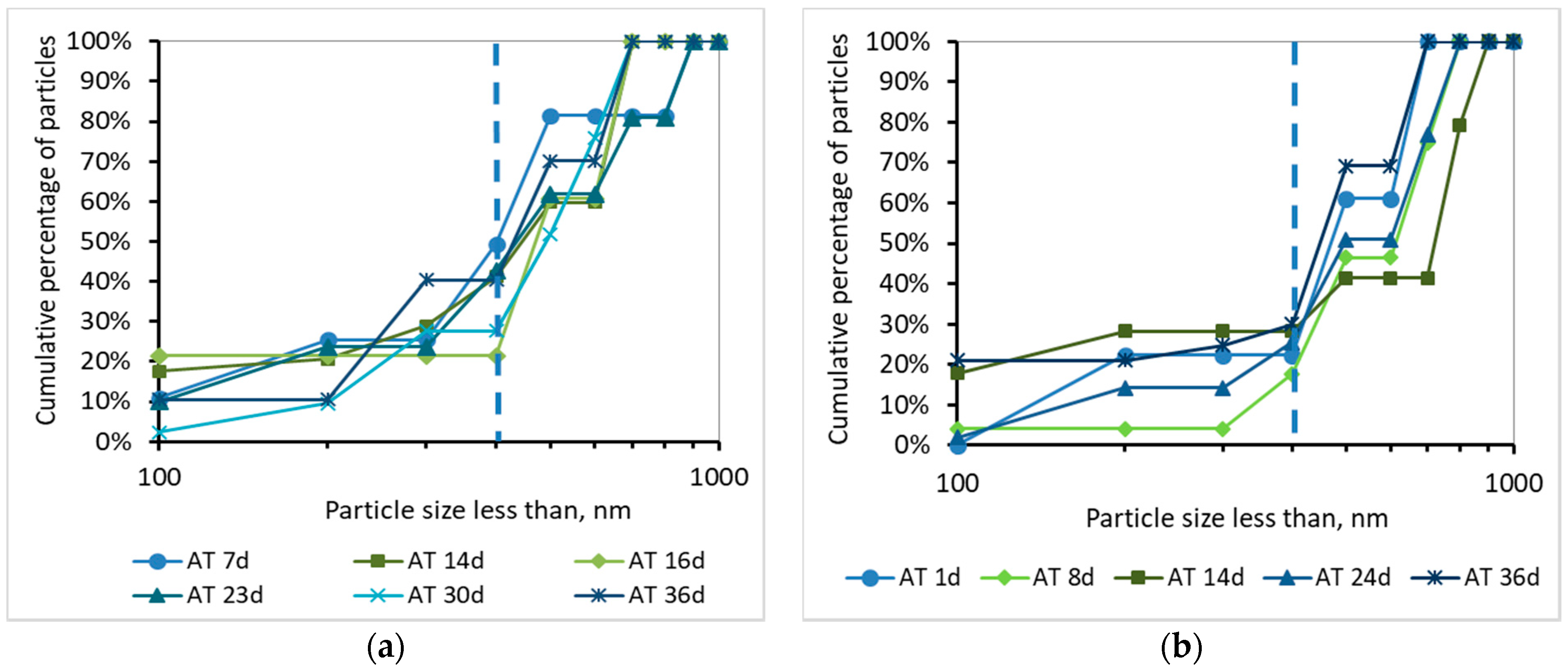 Membranes 10 00118 g009