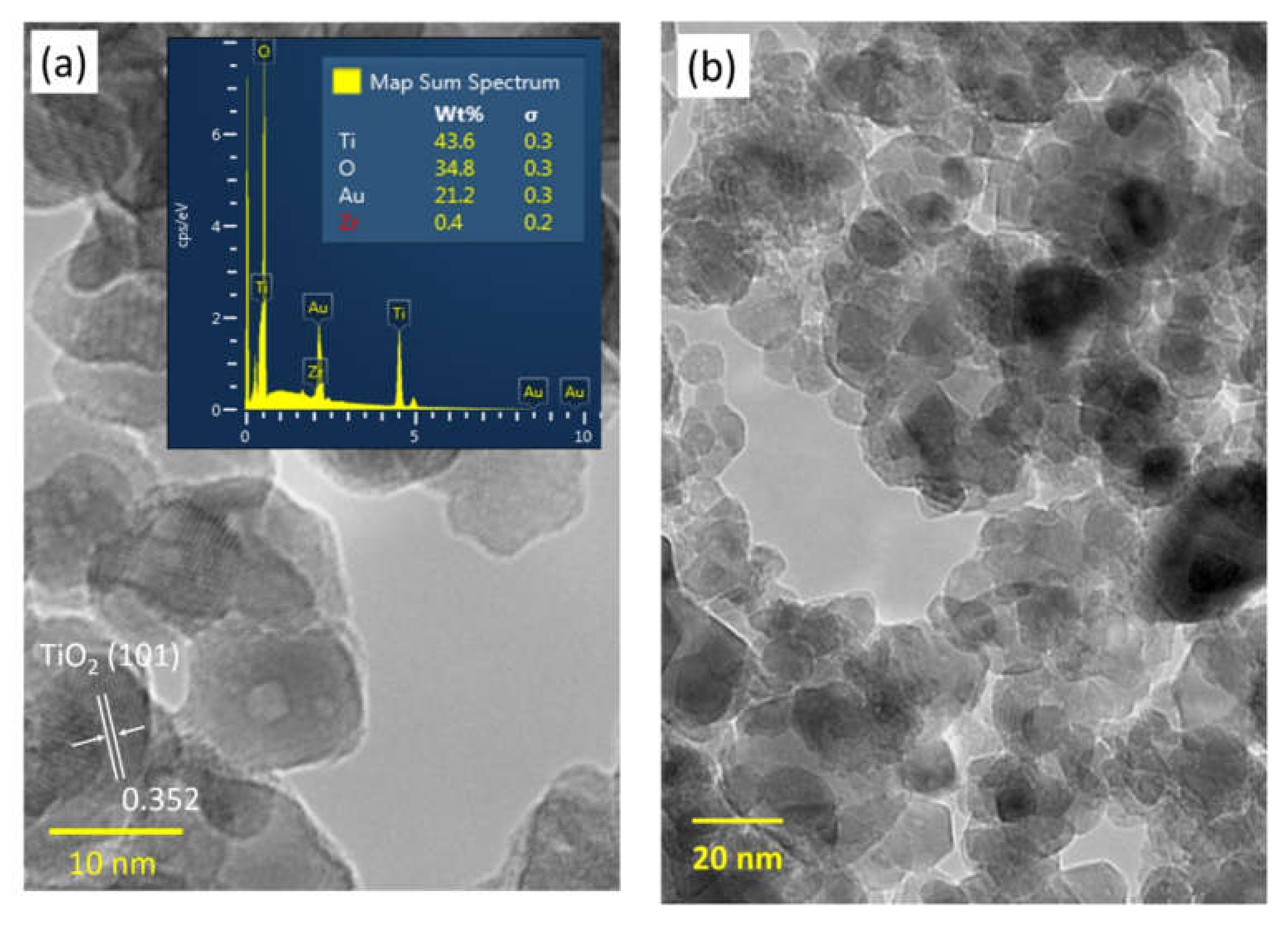 Membranes 10 00124 g003 Membranes 10 00124 g003