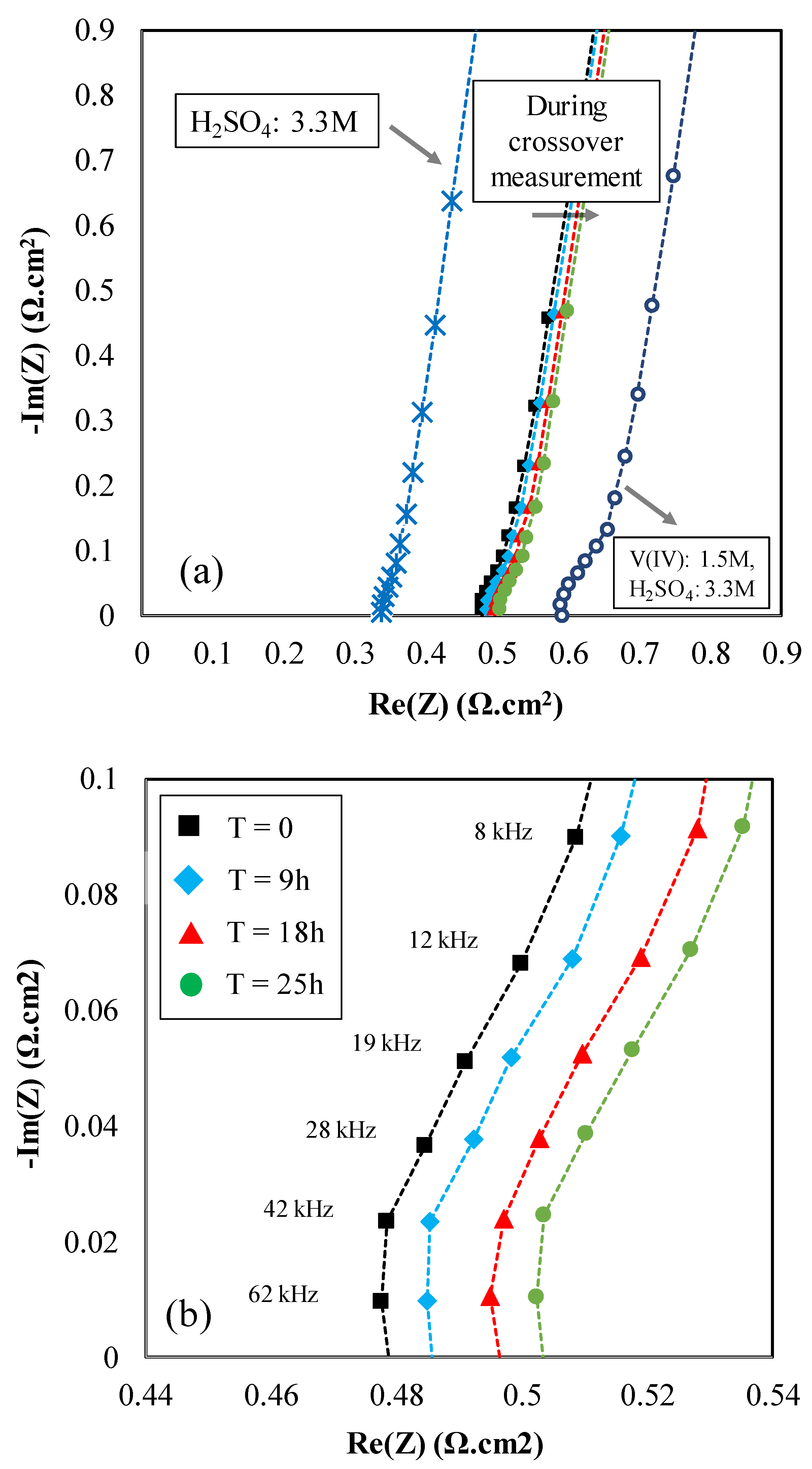 Membranes 10 00126 g009