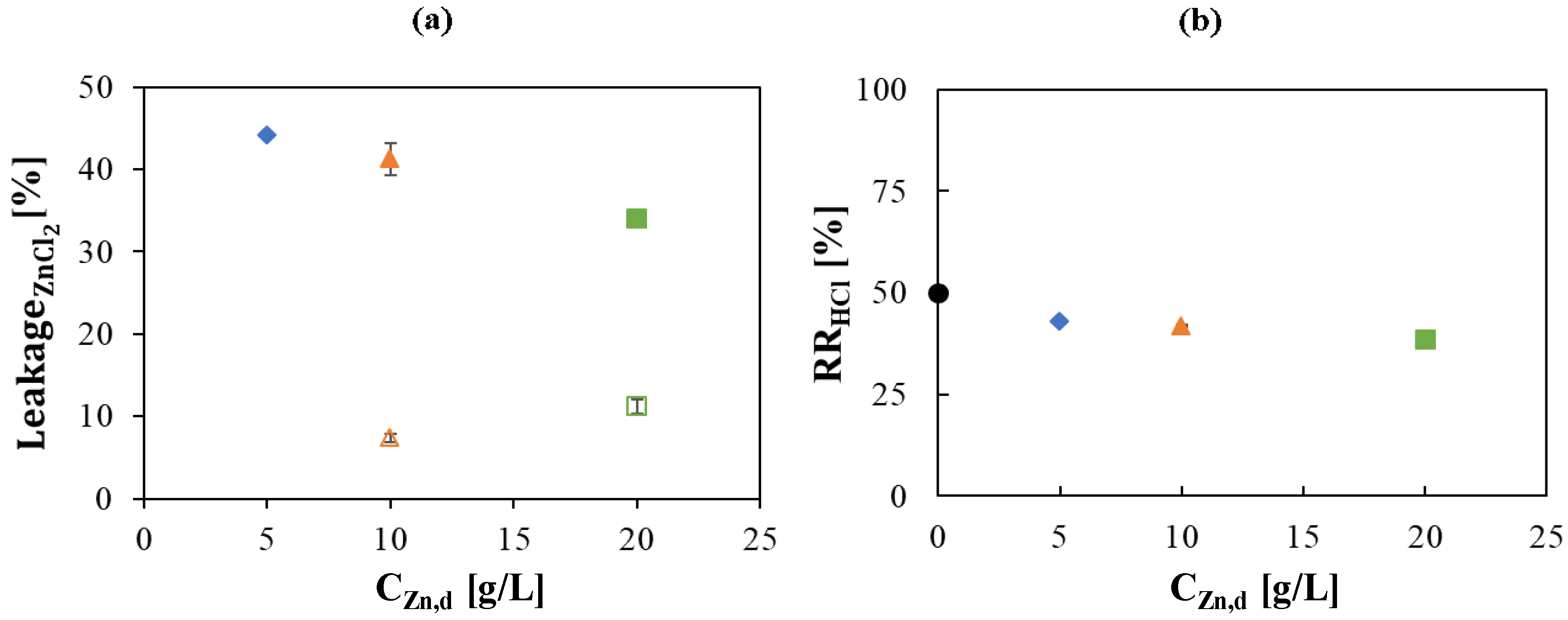 Membranes 10 00129 g002 Membranes 10 00129 g002