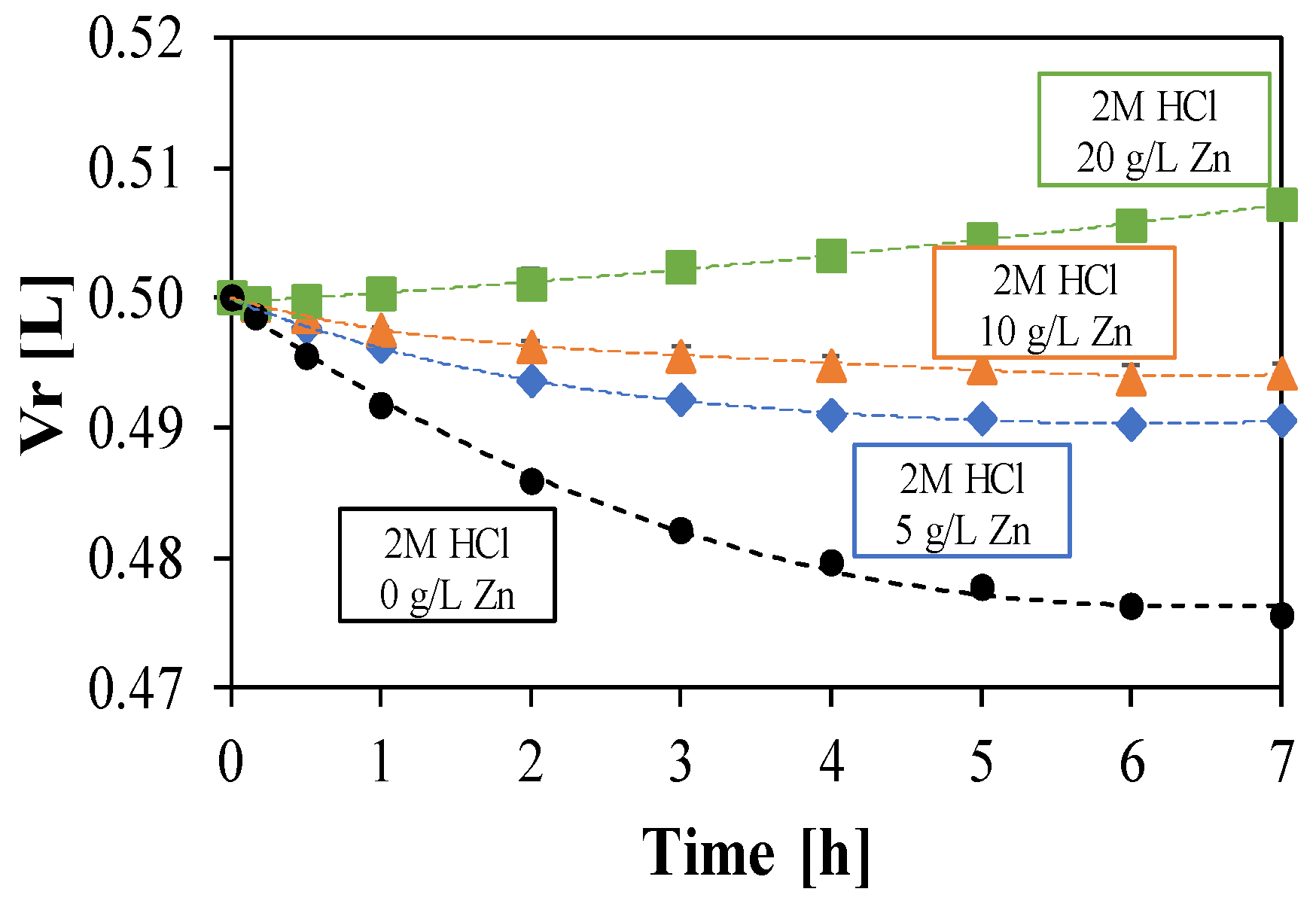 Membranes 10 00129 g003 Membranes 10 00129 g003