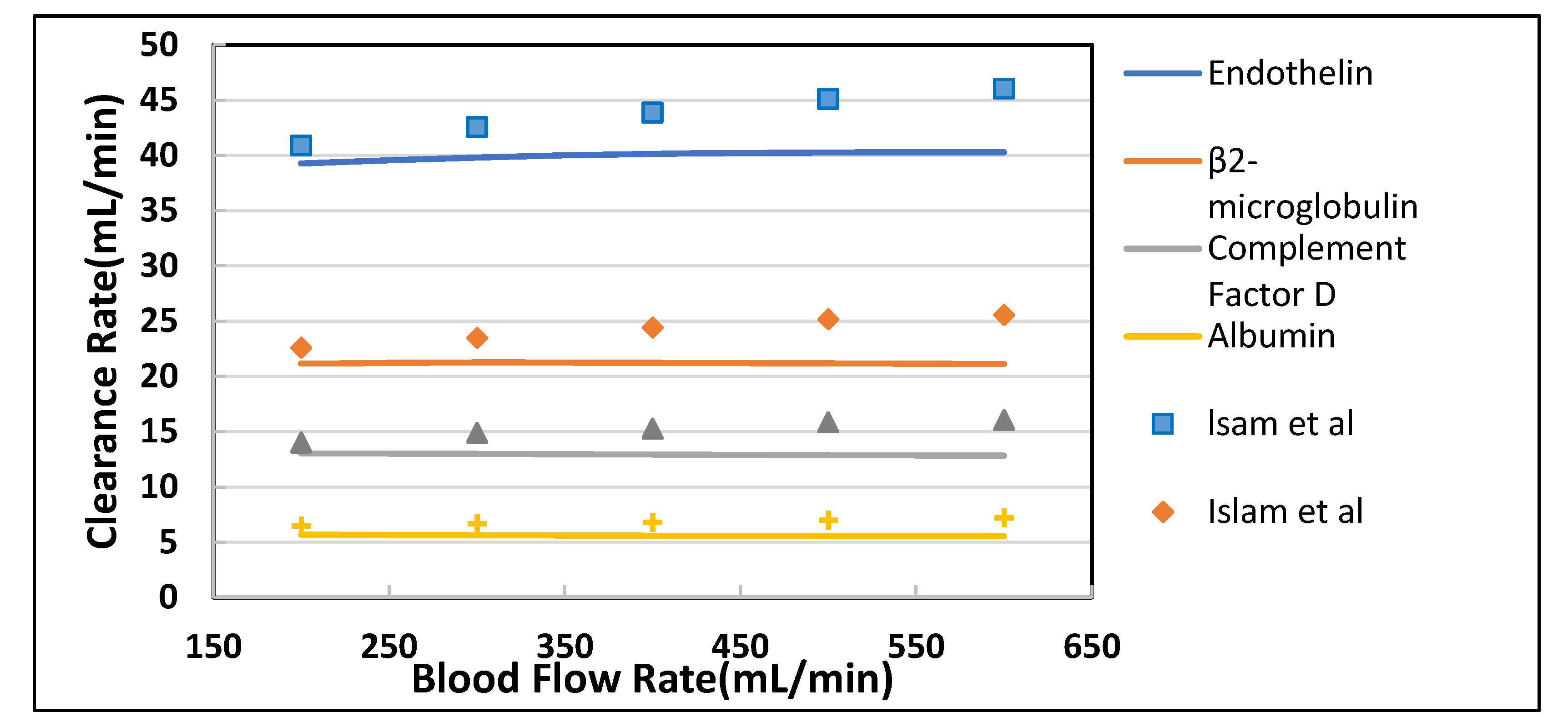 Membranes 10 00139 g006