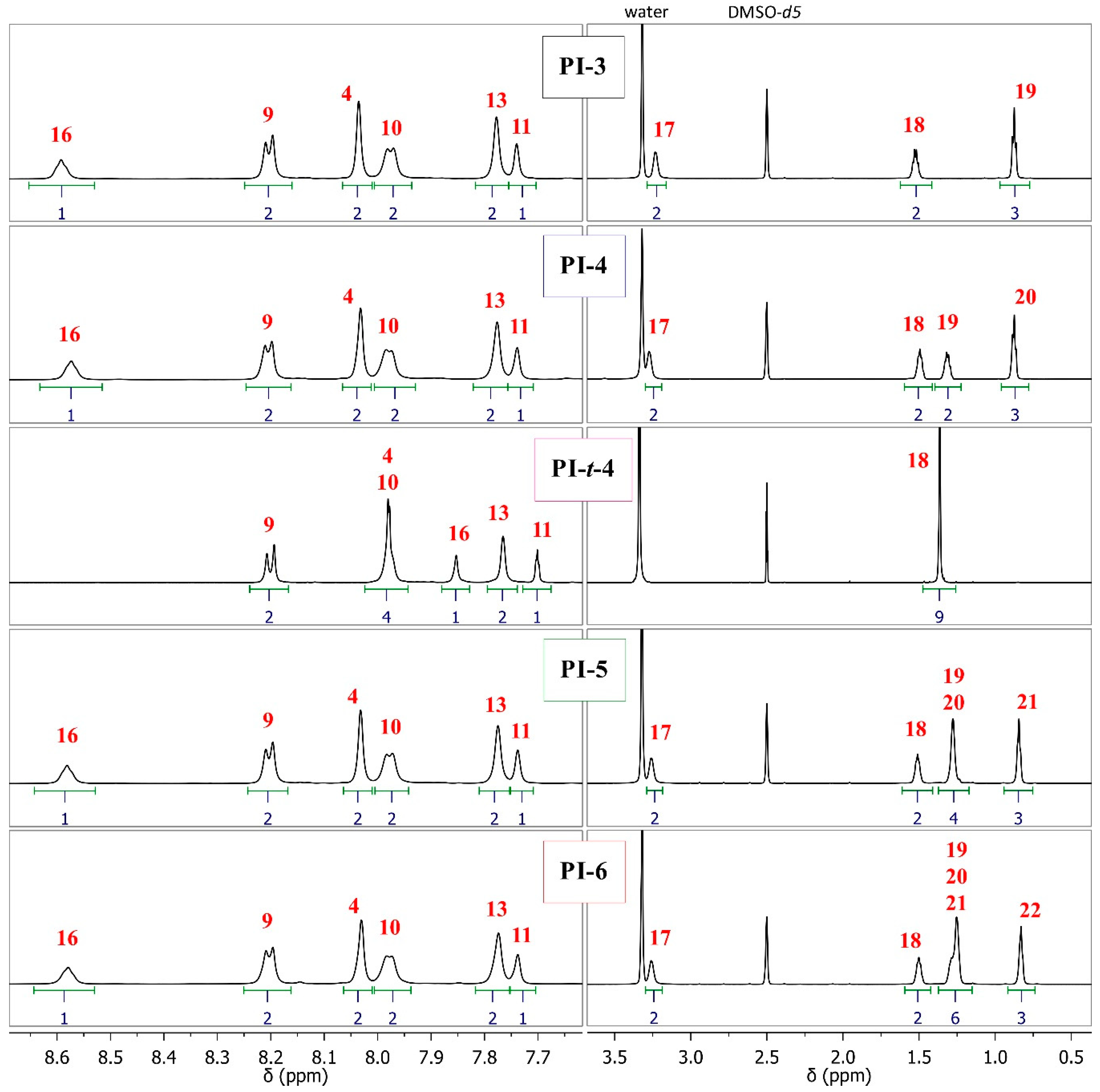 Membranes 10 00141 g002 Membranes 10 00141 g002