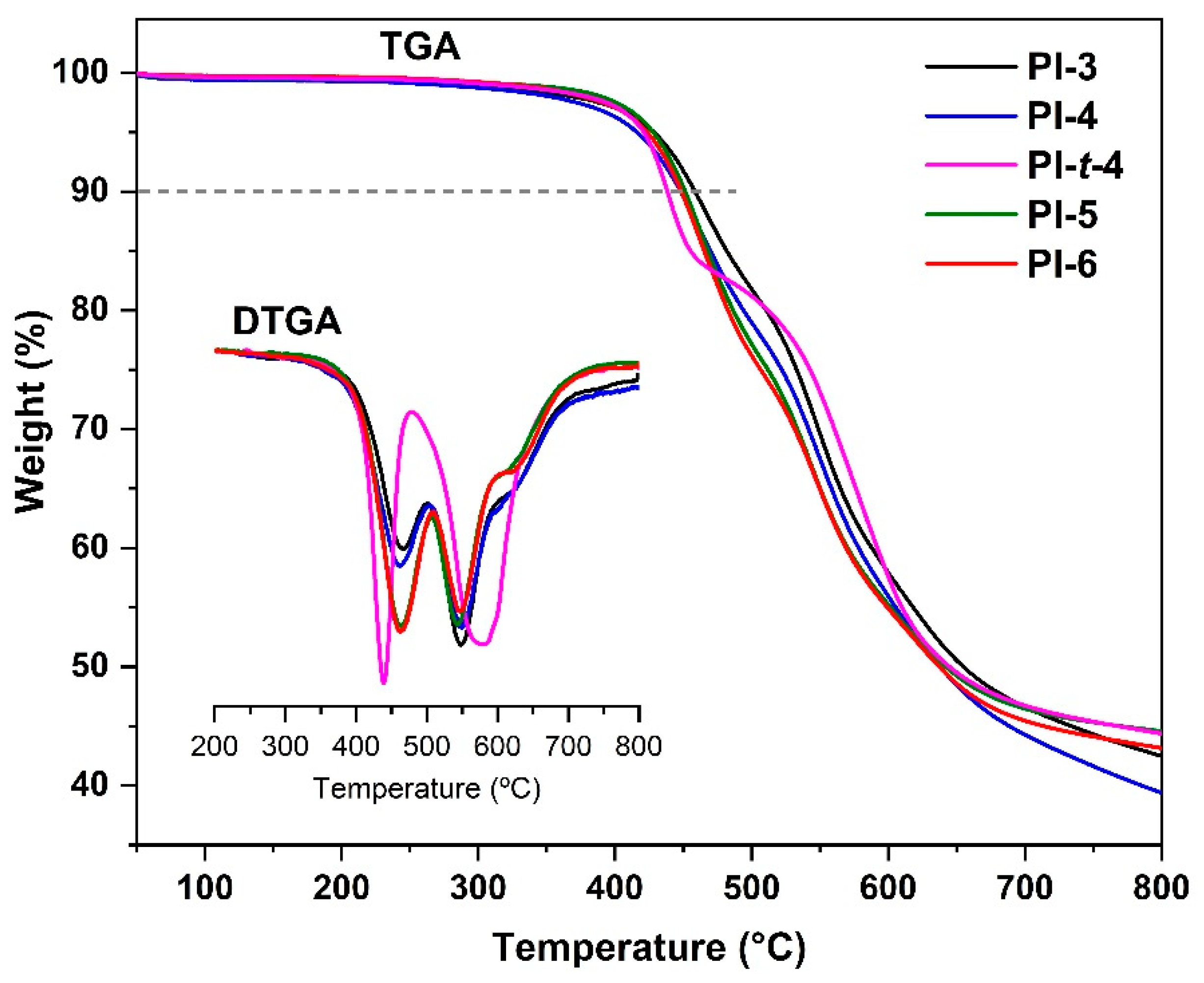 Membranes 10 00141 g004 Membranes 10 00141 g004