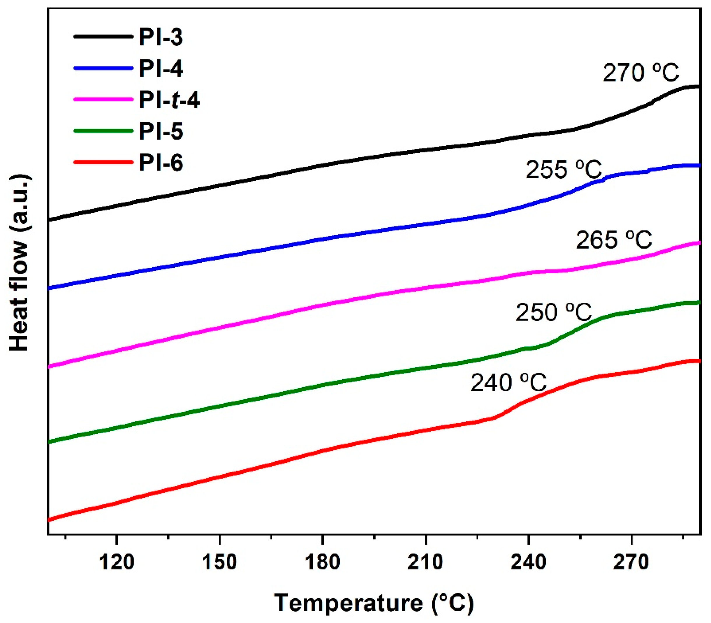 Membranes 10 00141 g005 Membranes 10 00141 g005