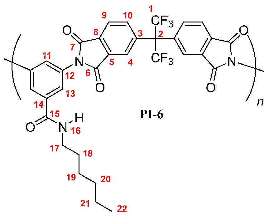Membranes 10 00141 i010 Membranes 10 00141 i010