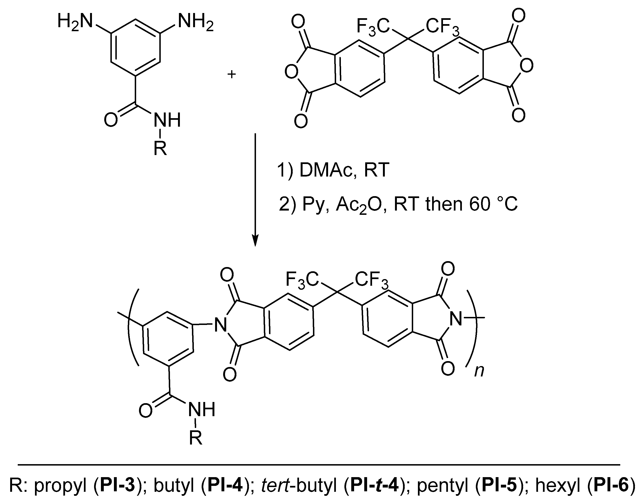 Membranes 10 00141 sch002 Membranes 10 00141 sch002