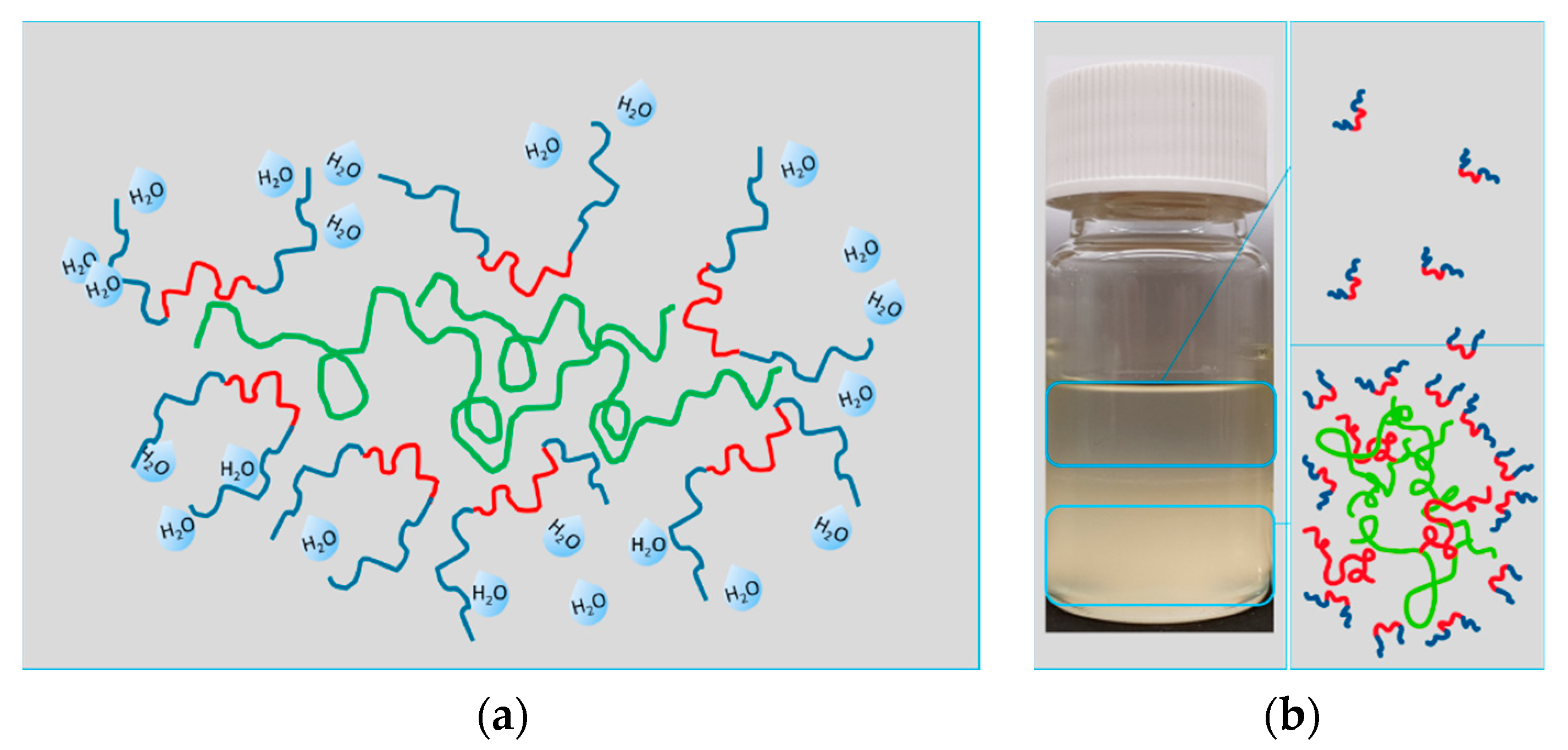 Membranes 10 00143 g012 Membranes 10 00143 g012