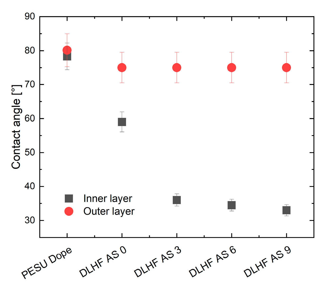 Membranes 10 00143 g017 Membranes 10 00143 g017