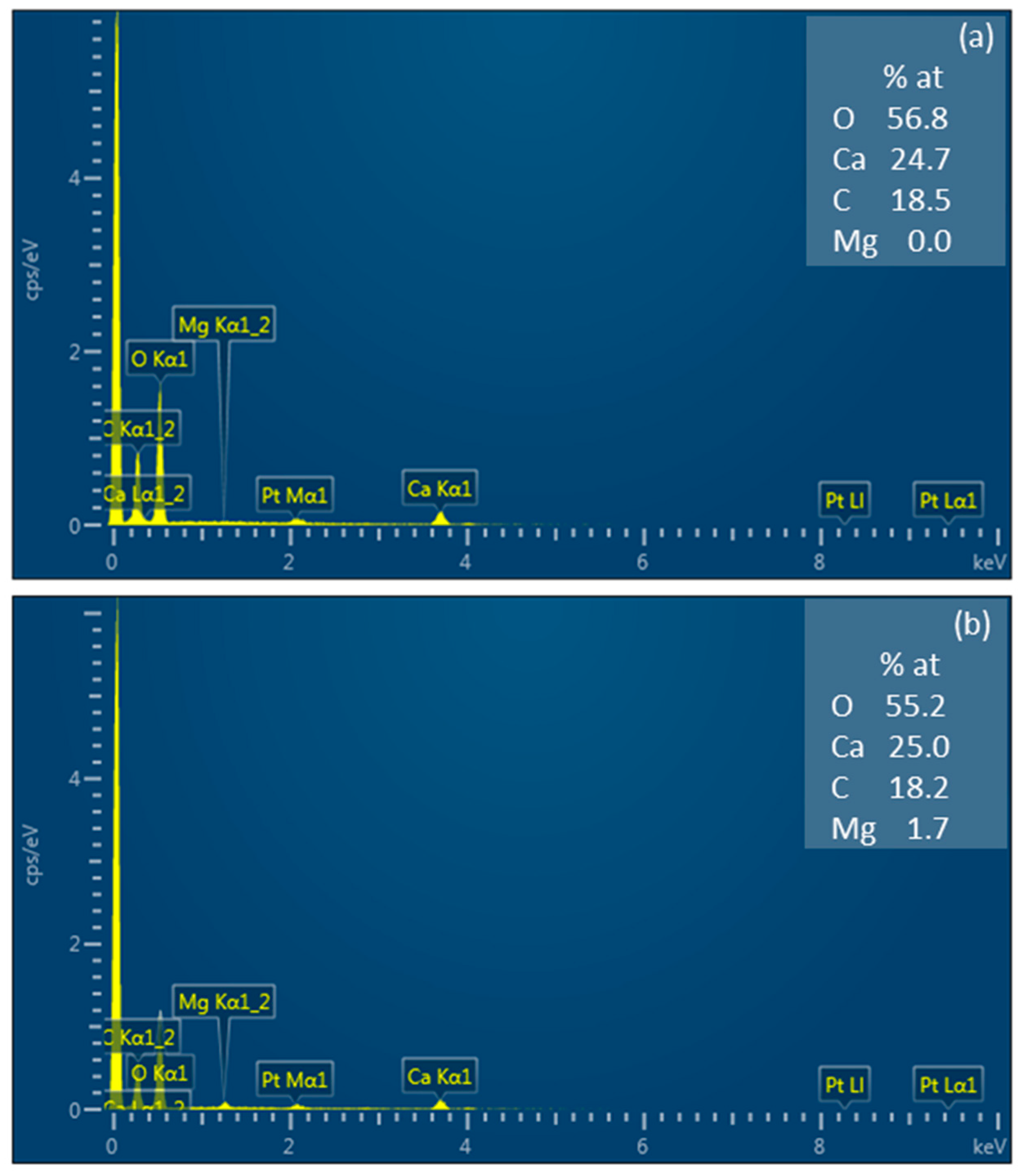 Membranes 10 00145 g008 Membranes 10 00145 g008