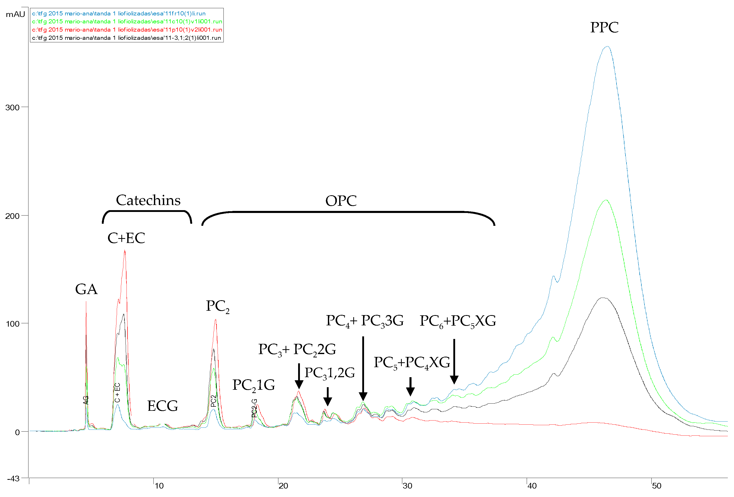 Membranes 10 00147 g005 Membranes 10 00147 g005