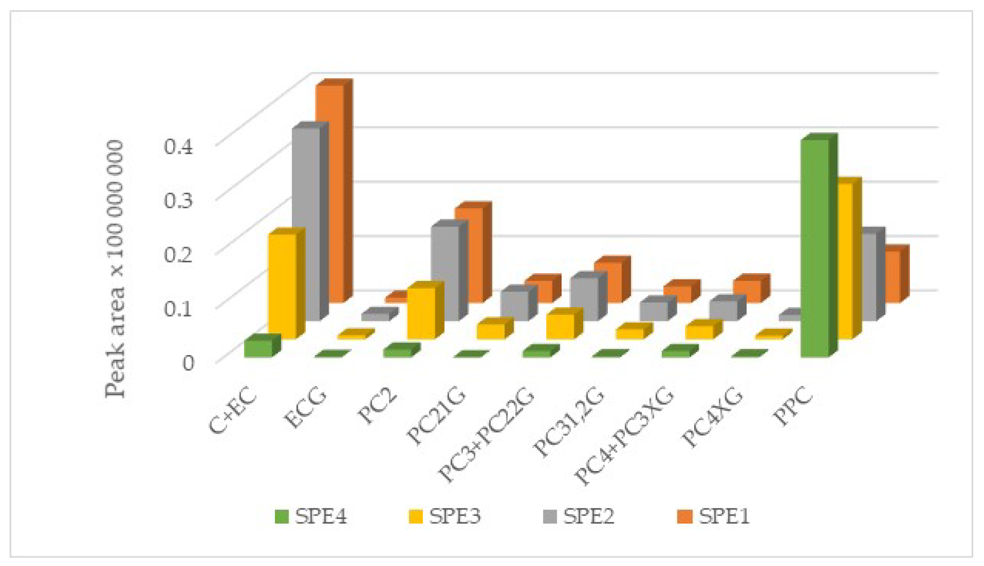 Membranes 10 00147 g006 Membranes 10 00147 g006