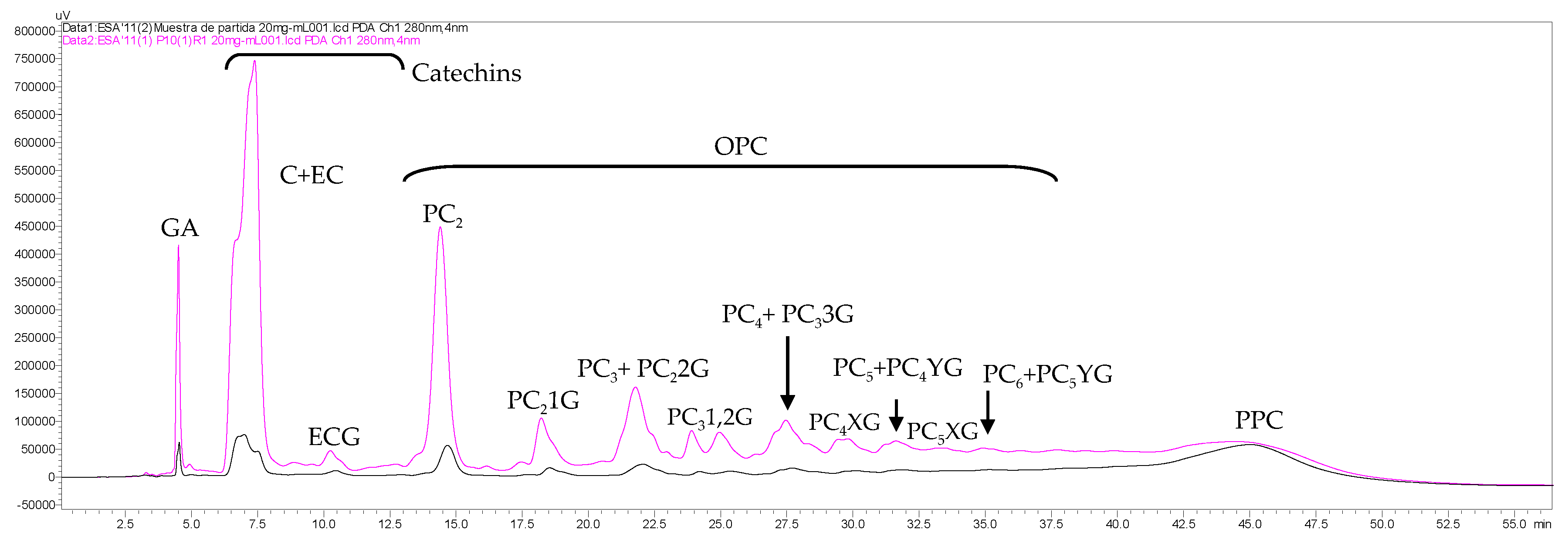 Membranes 10 00147 g008 Membranes 10 00147 g008