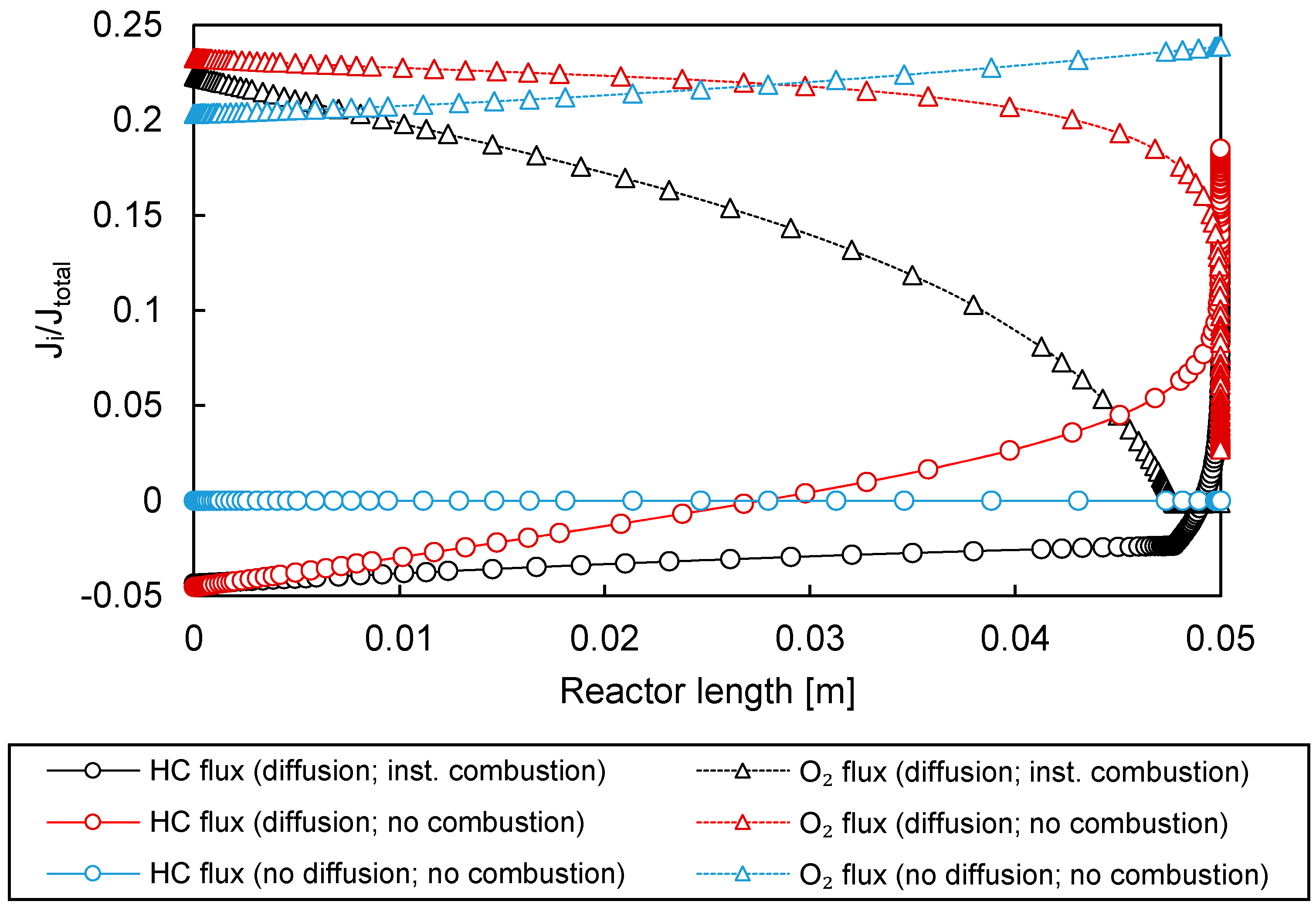 Membranes 10 00152 g010