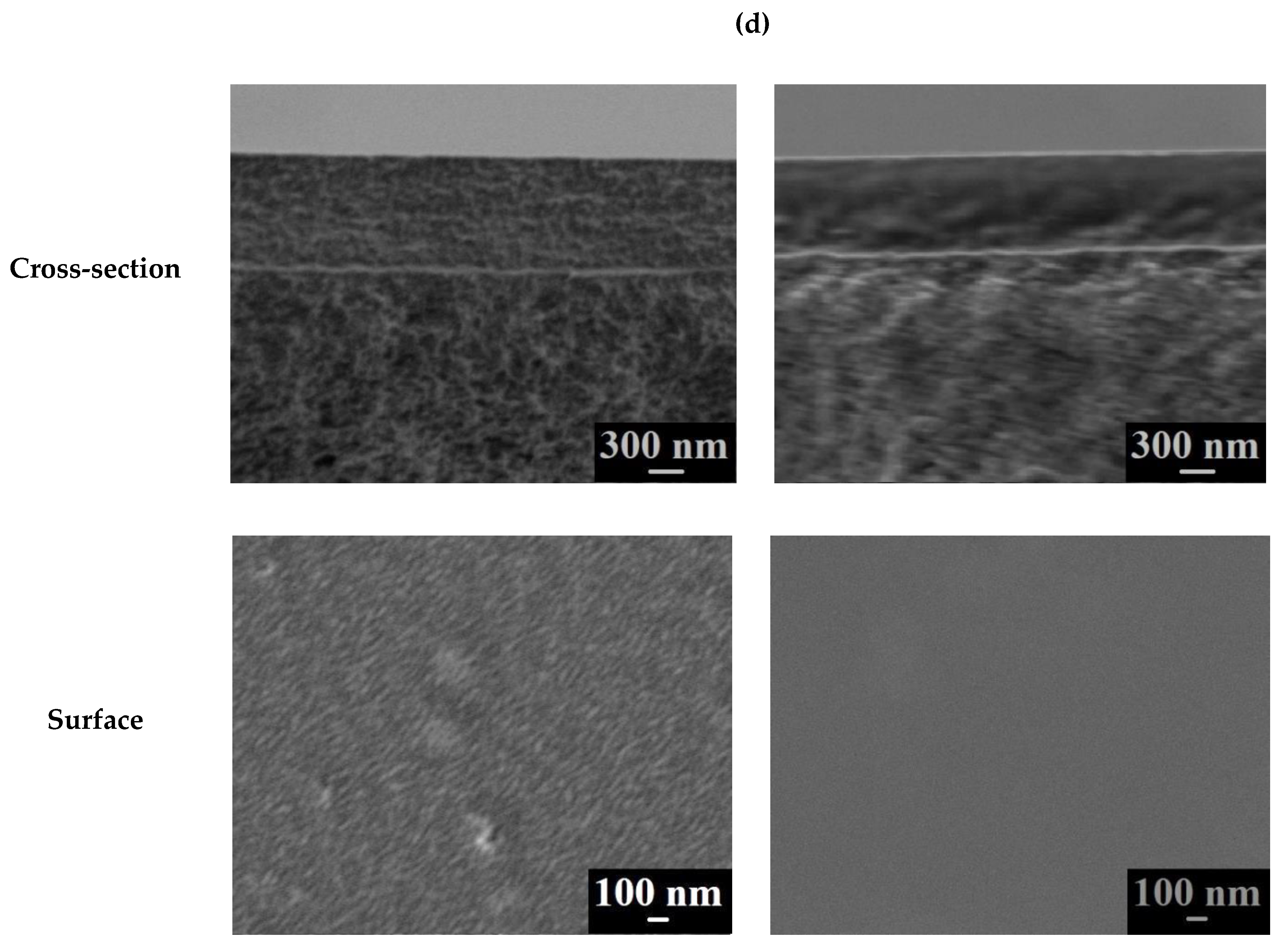 Membranes 10 00153 g008c Membranes 10 00153 g008c