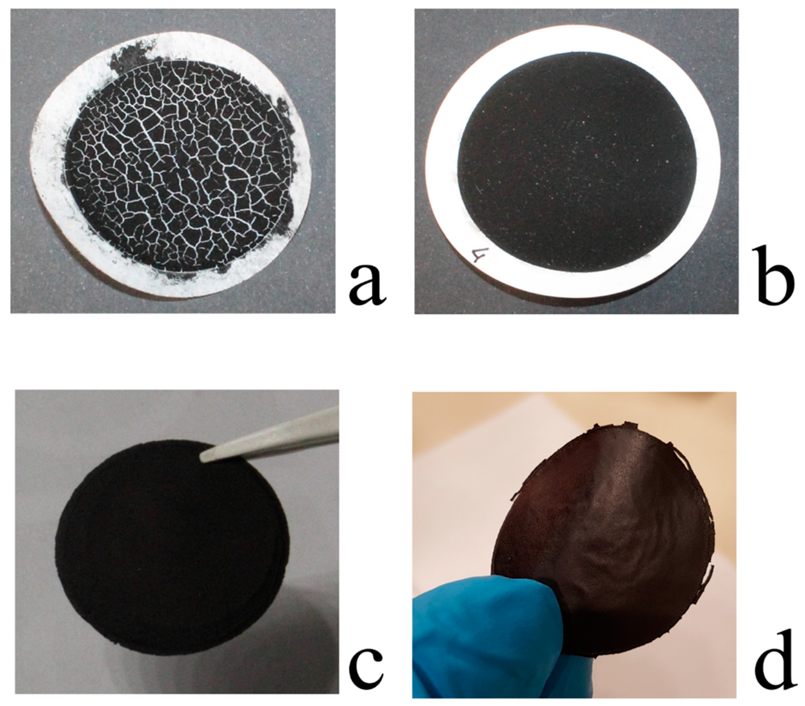 Membranes 10 00157 g001 Membranes 10 00157 g001