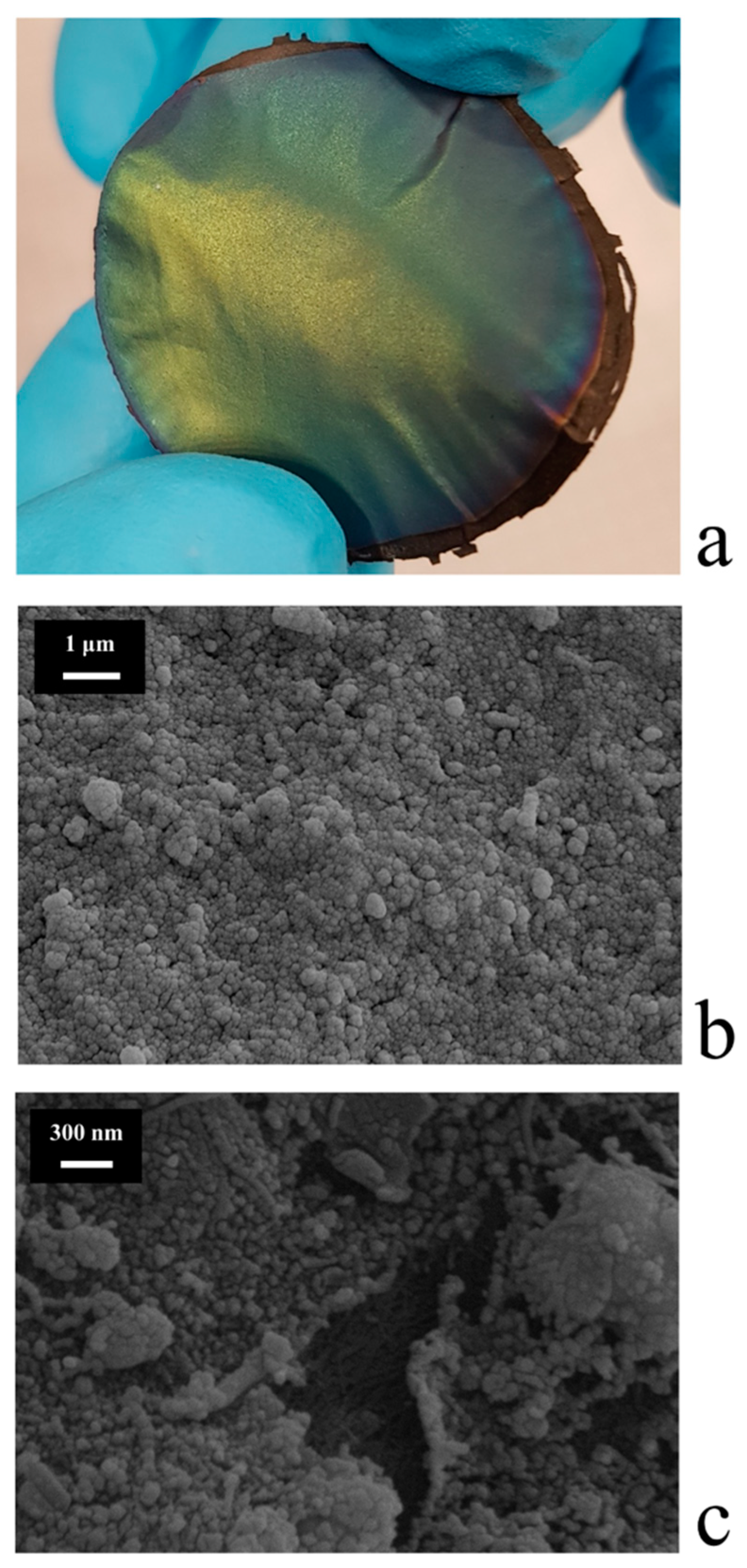 Membranes 10 00157 g003 Membranes 10 00157 g003