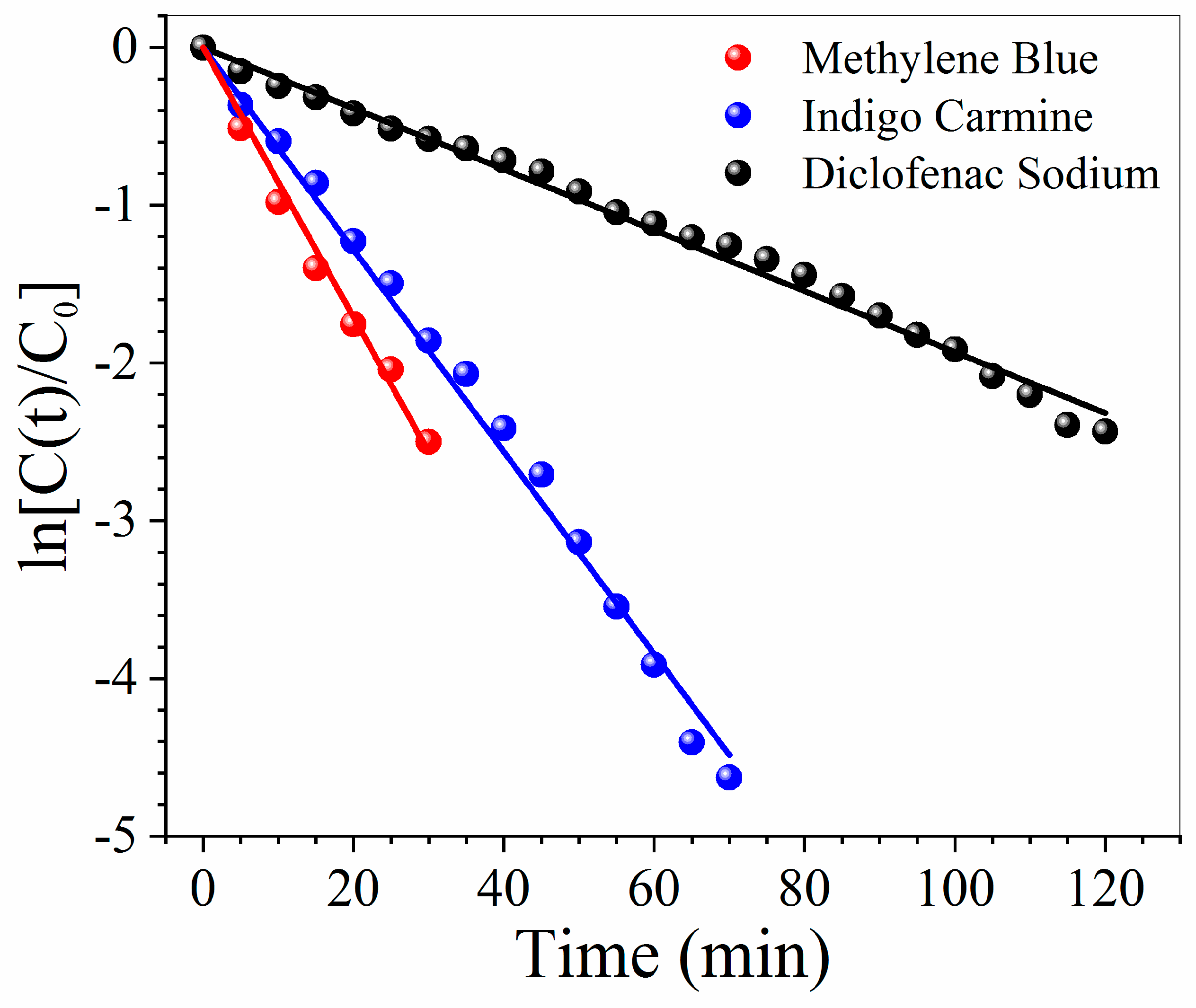 Membranes 10 00157 g009 Membranes 10 00157 g009
