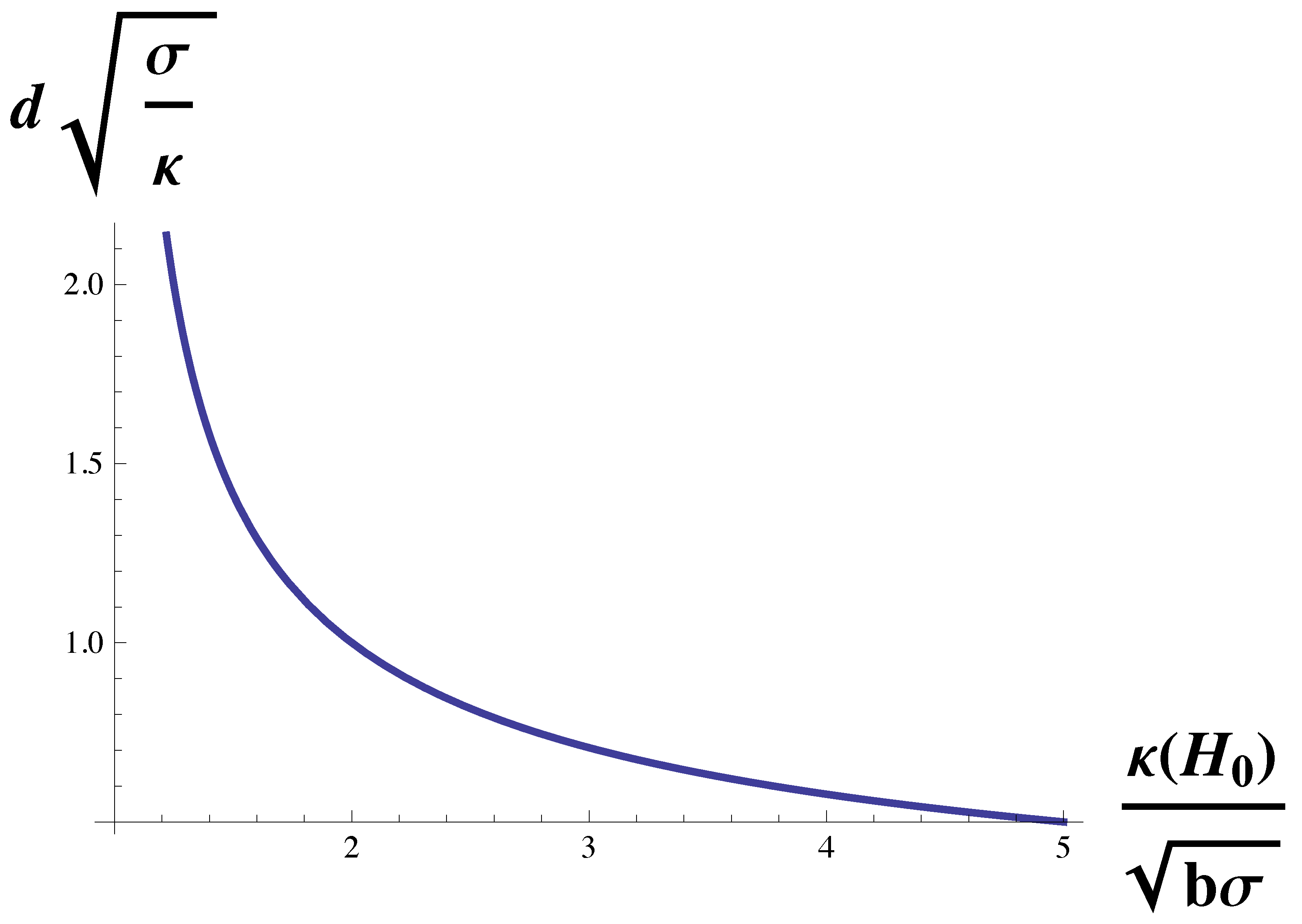 Membranes 10 00167 g002