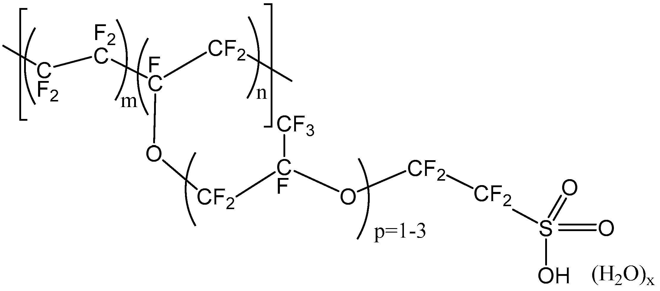 Membranes 10 00168 g002