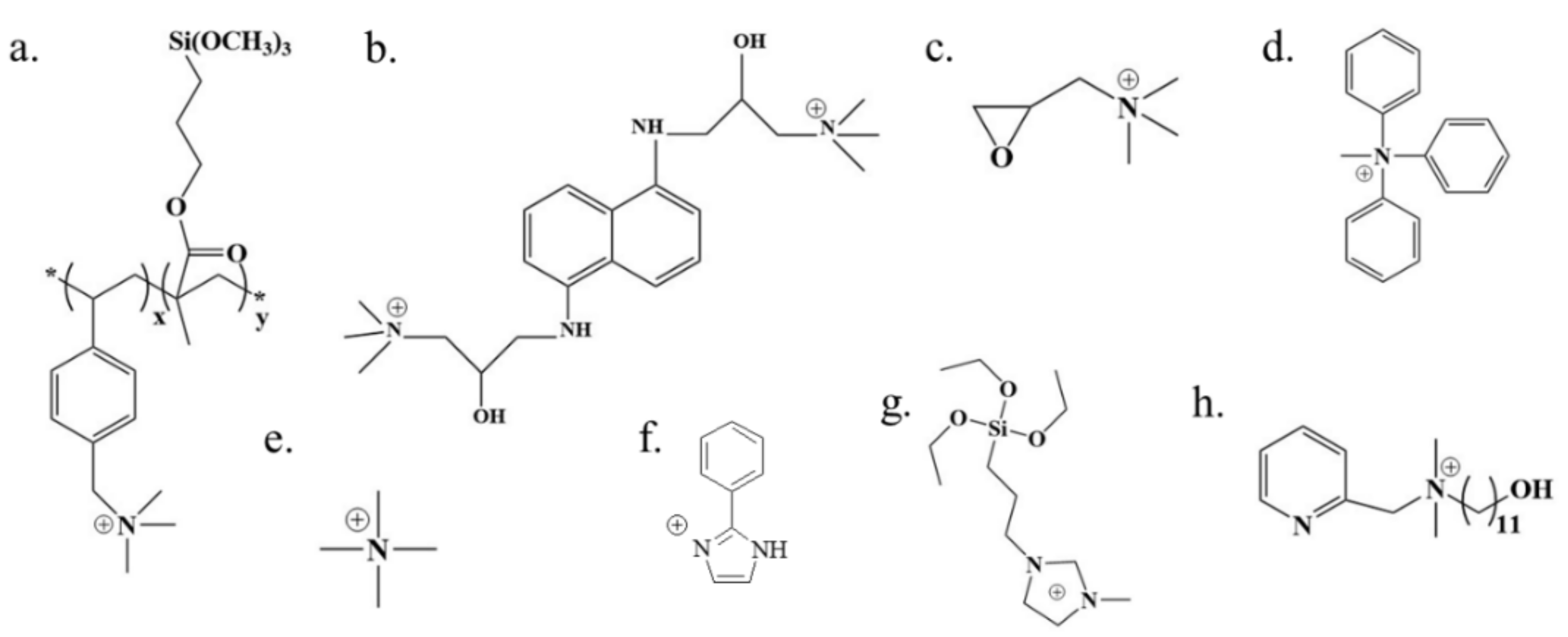 Membranes 10 00169 g007 Membranes 10 00169 g007