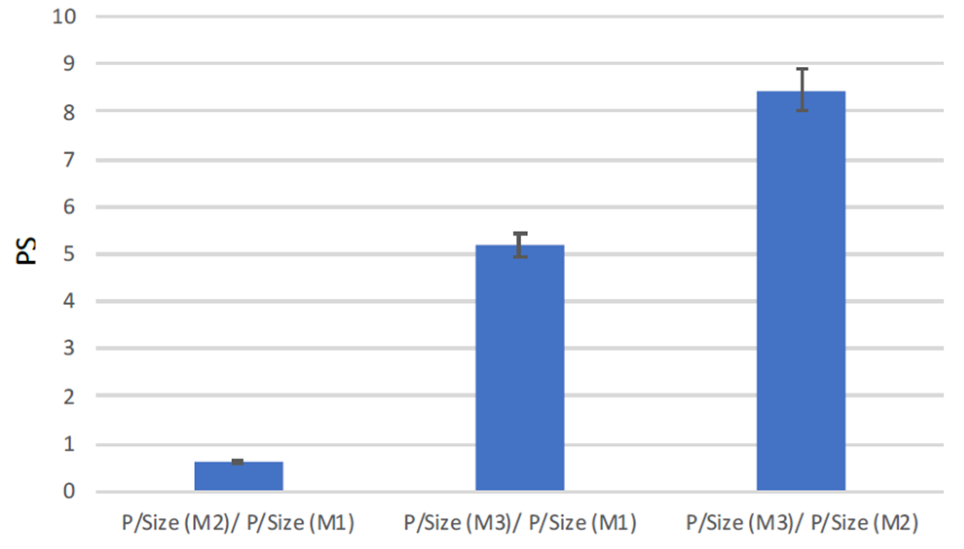 Membranes 10 00176 g008