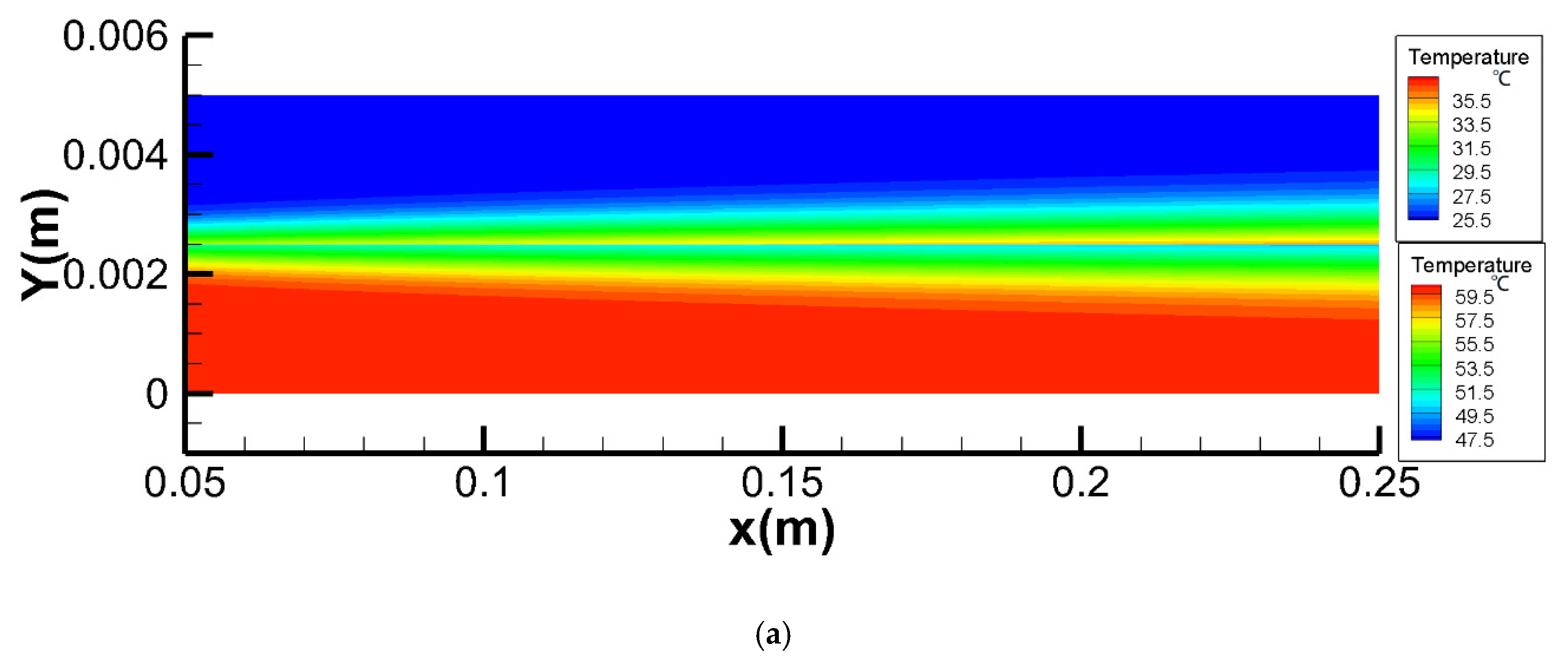 Membranes 10 00179 g008a Membranes 10 00179 g008a