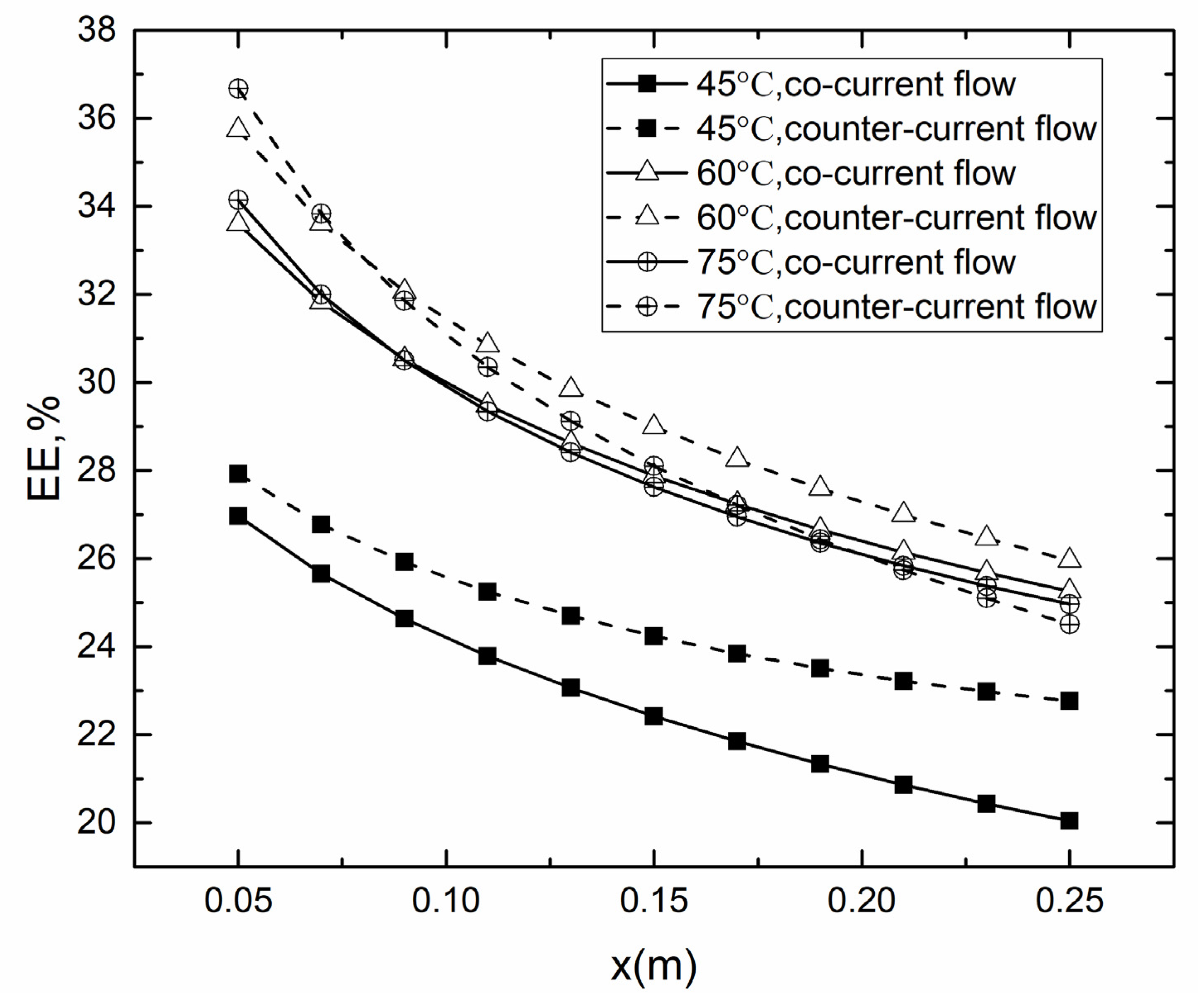 Membranes 10 00179 g009 Membranes 10 00179 g009
