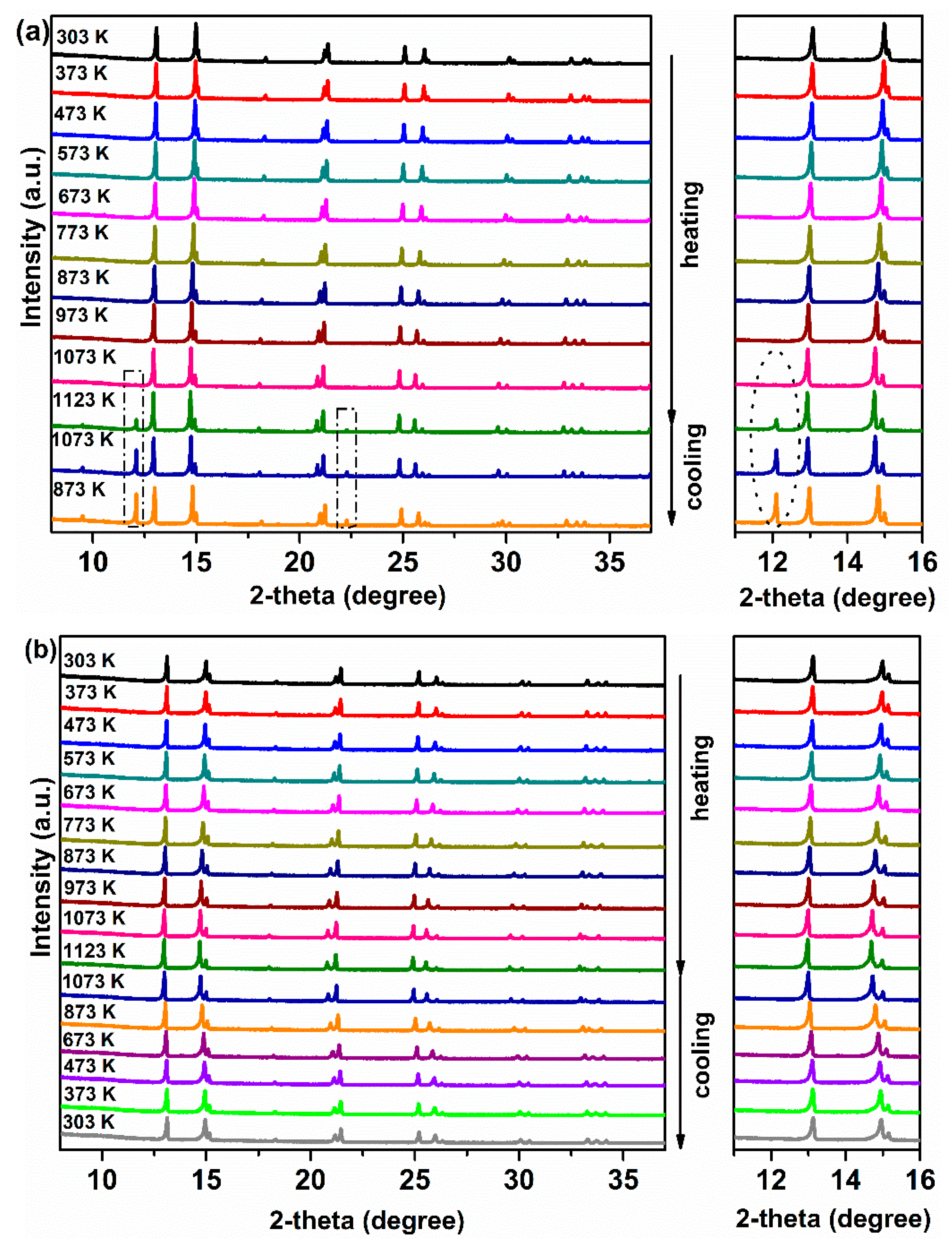 Membranes 10 00183 g006a Membranes 10 00183 g006a