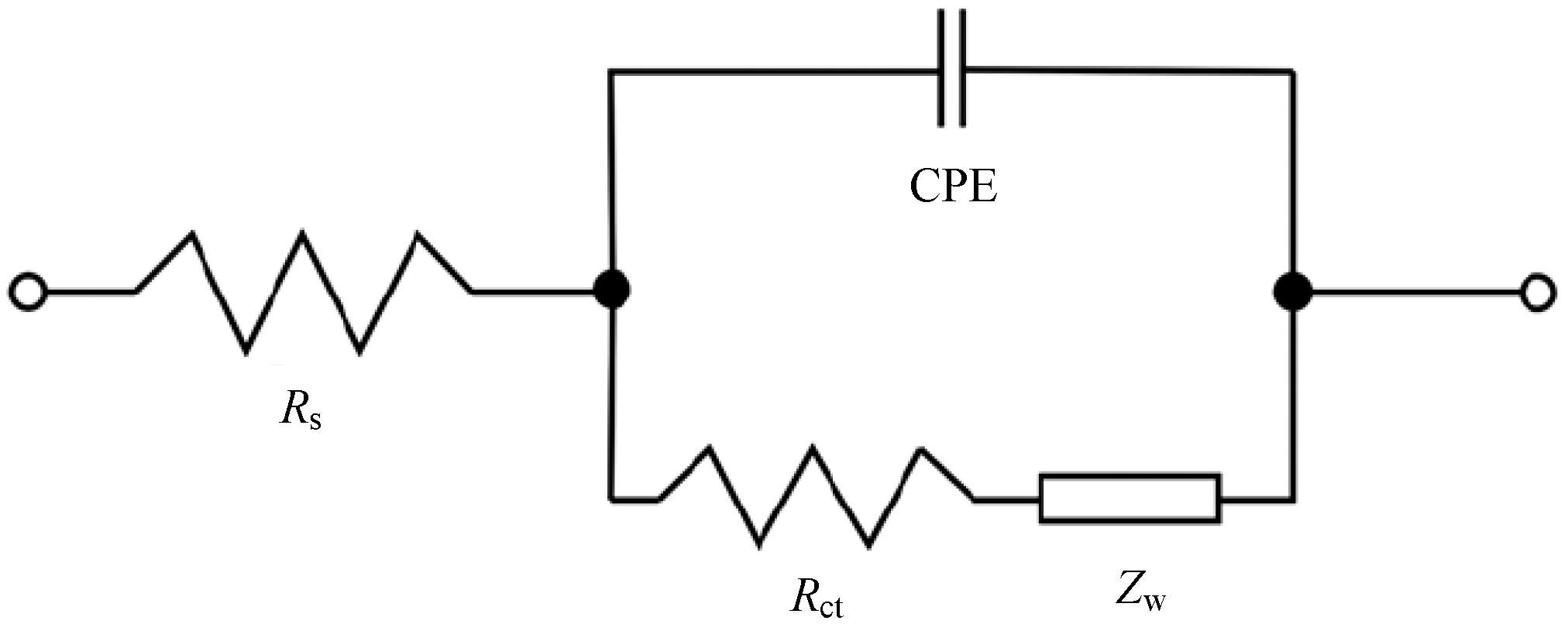 Membranes 10 00185 g007 Membranes 10 00185 g007