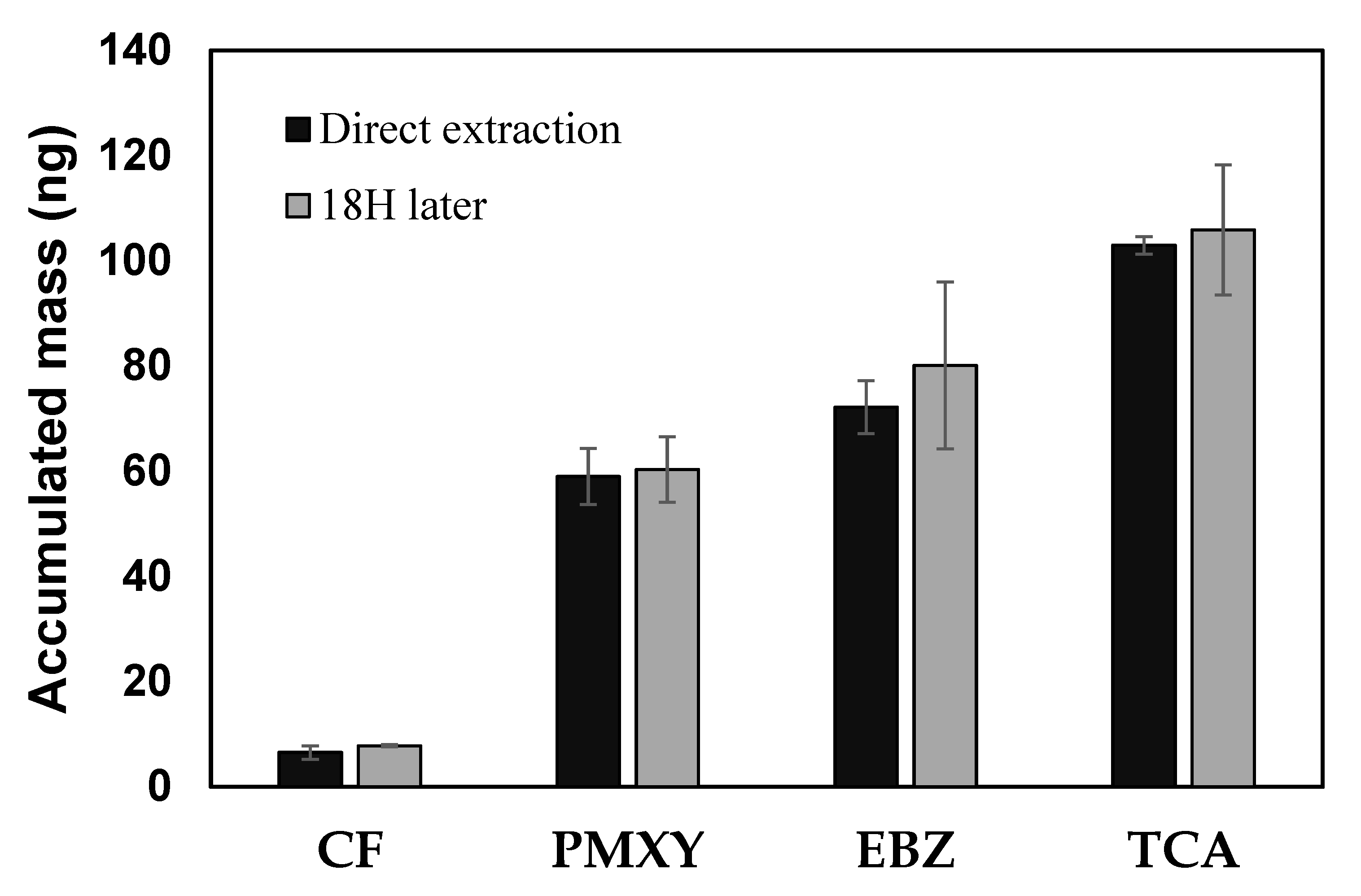 Membranes 10 00186 g004 Membranes 10 00186 g004
