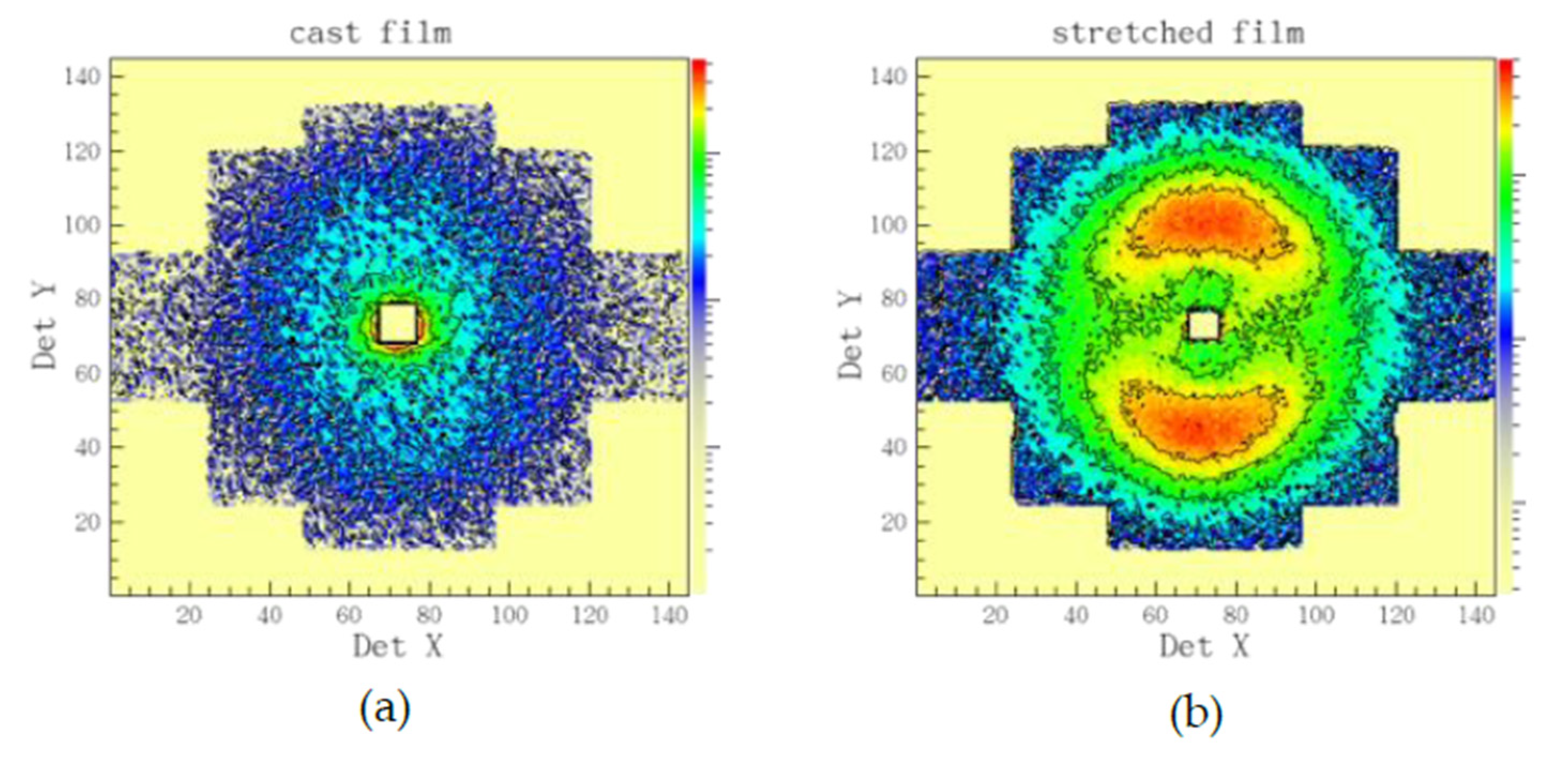 Membranes 10 00187 g003 Membranes 10 00187 g003