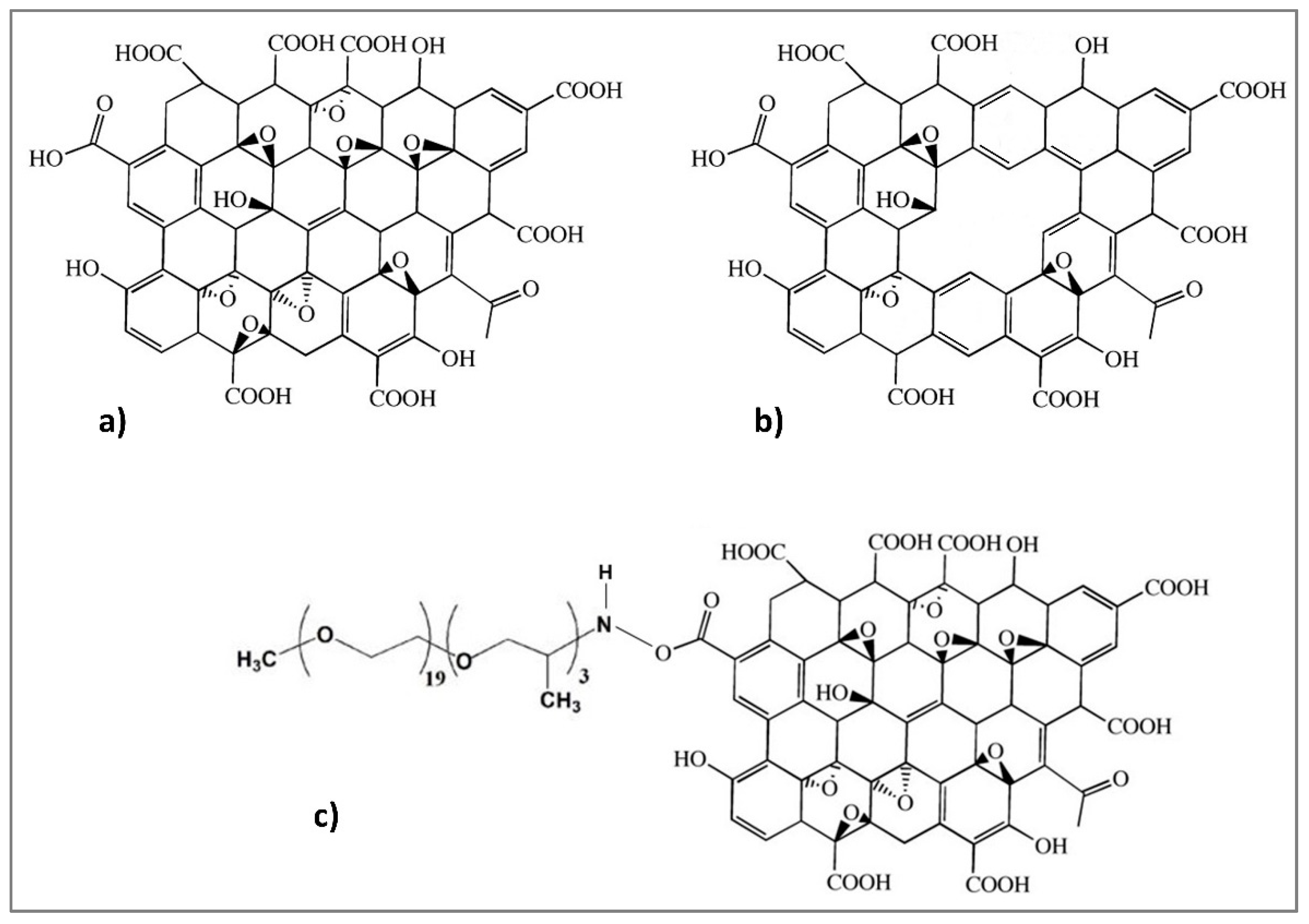 Membranes 10 00188 g002 Membranes 10 00188 g002