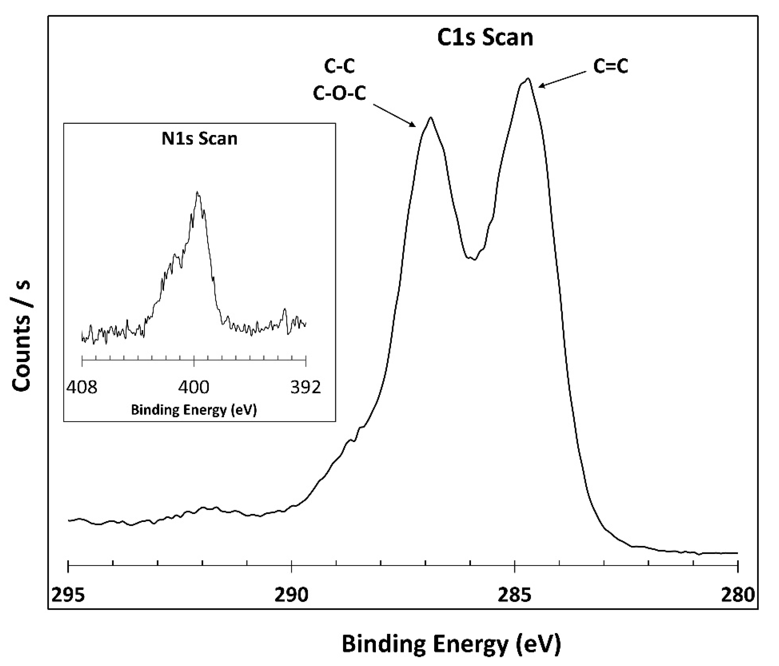 Membranes 10 00188 g006 Membranes 10 00188 g006