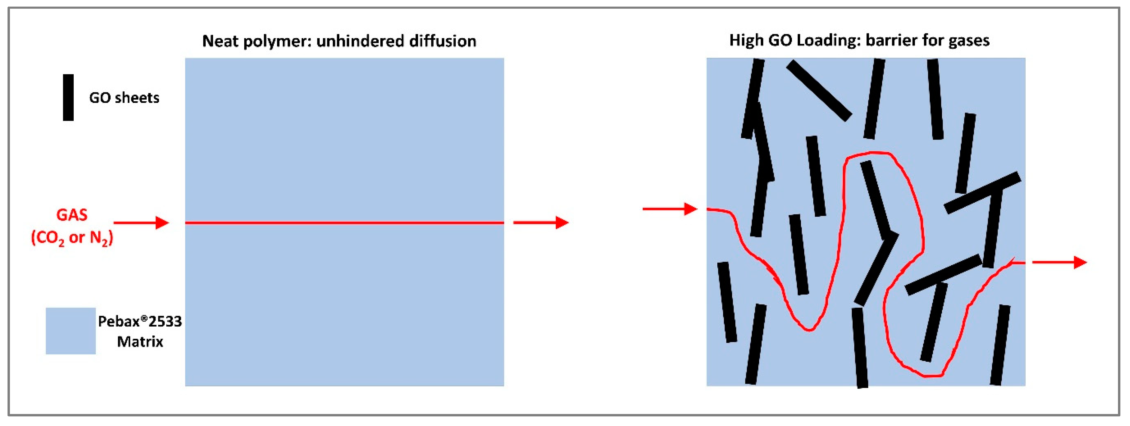 Membranes 10 00188 g012 Membranes 10 00188 g012