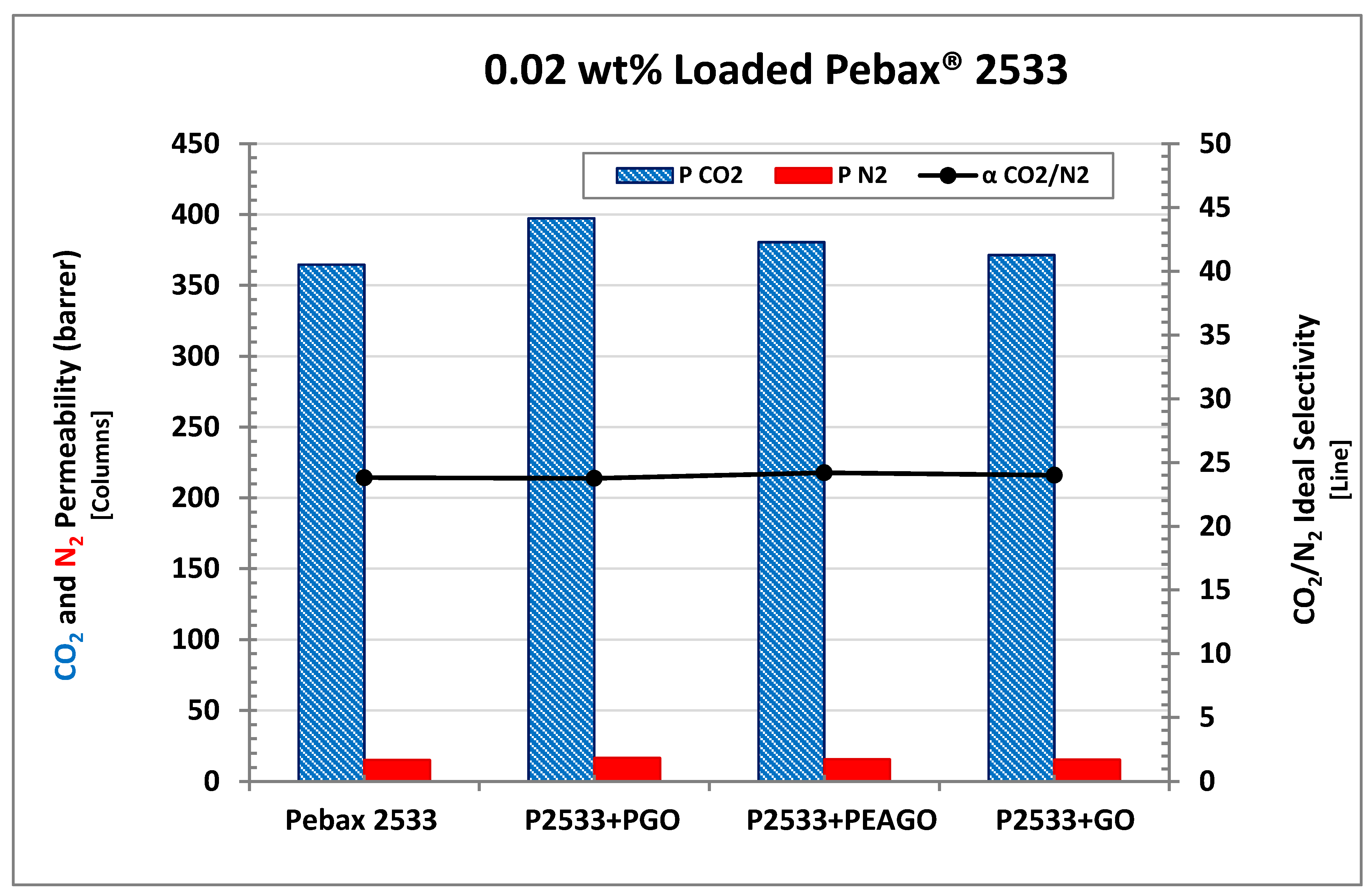 Membranes 10 00188 g013 Membranes 10 00188 g013