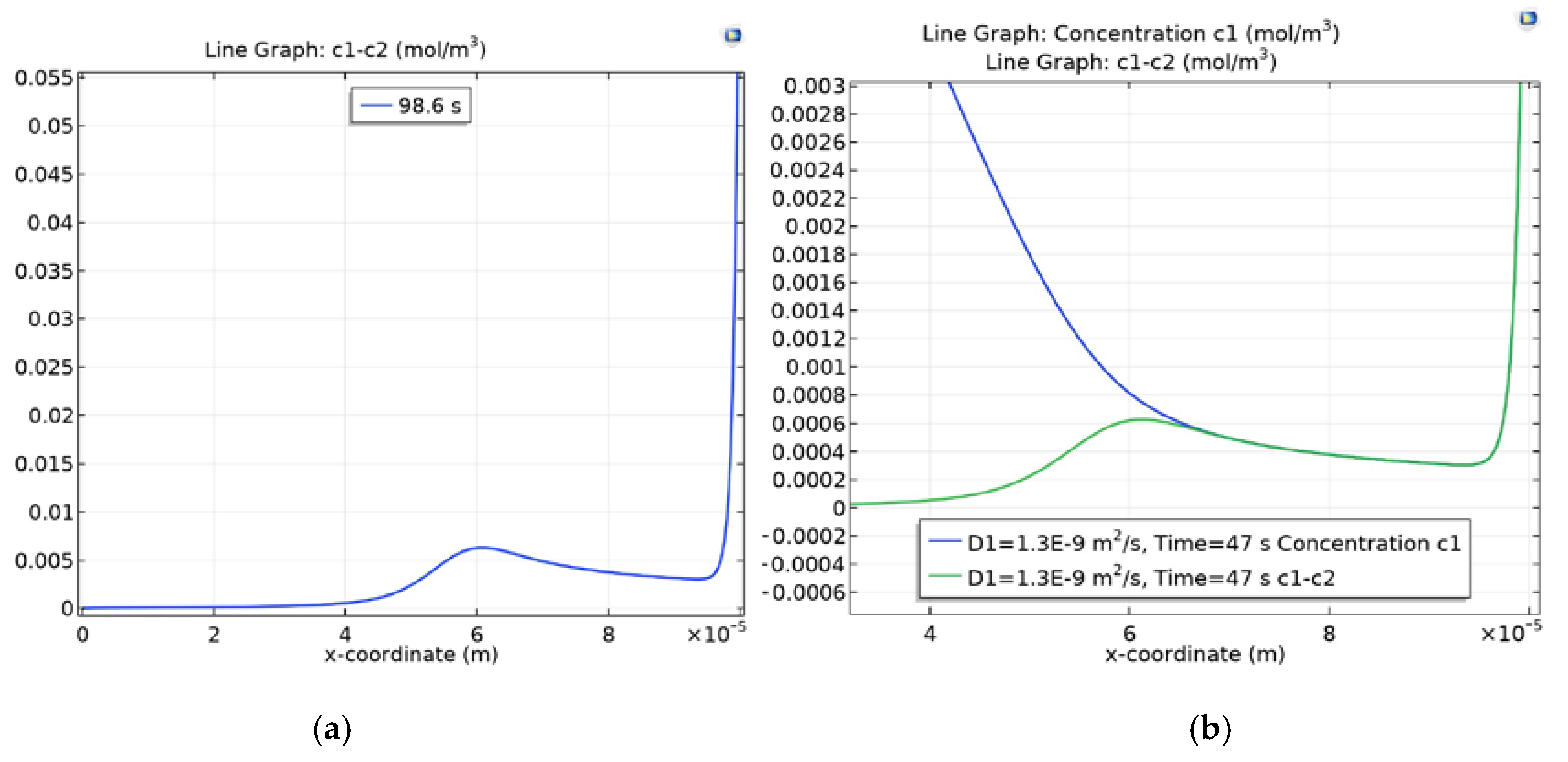 Membranes 10 00189 g001