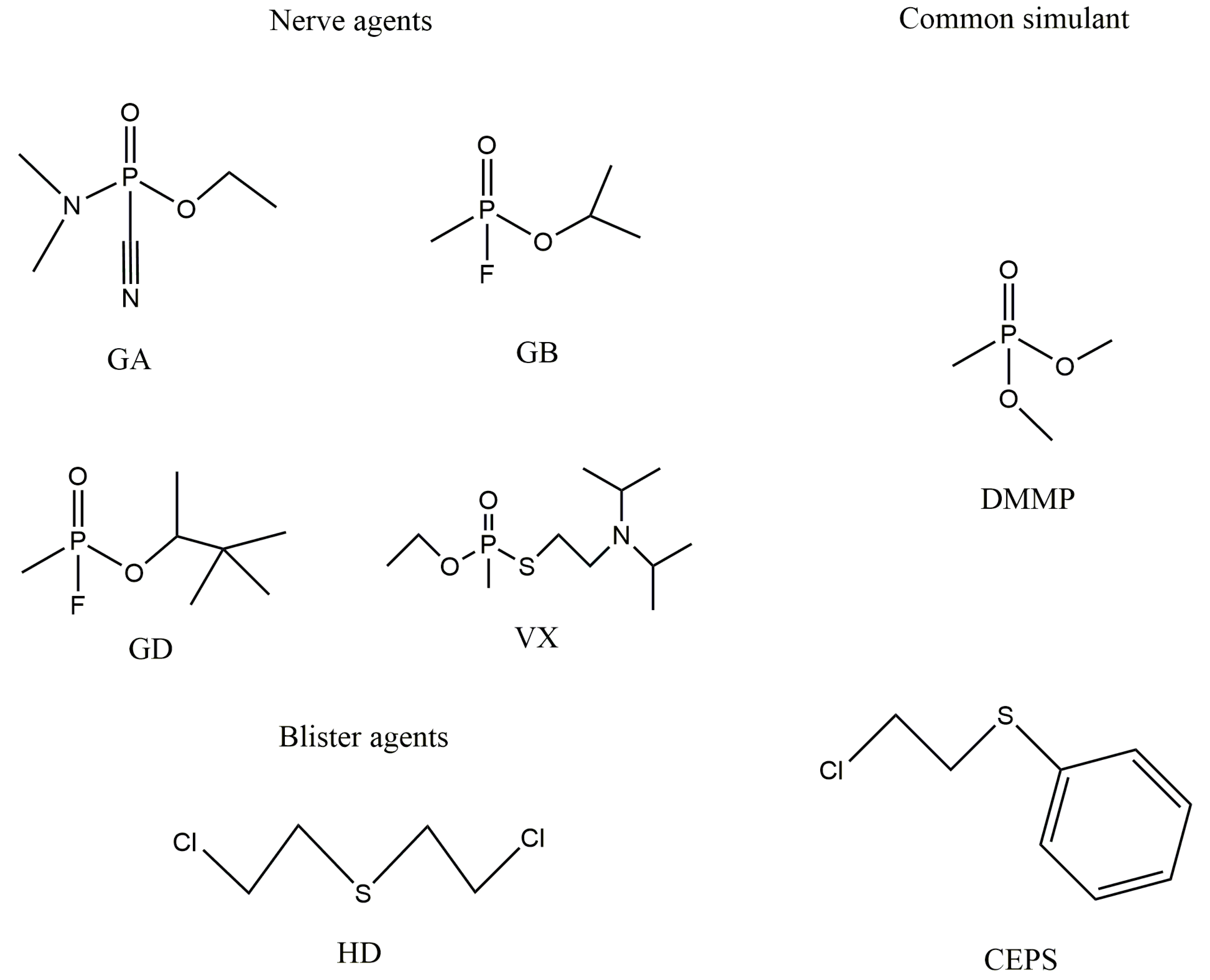 Membranes 10 00190 g001