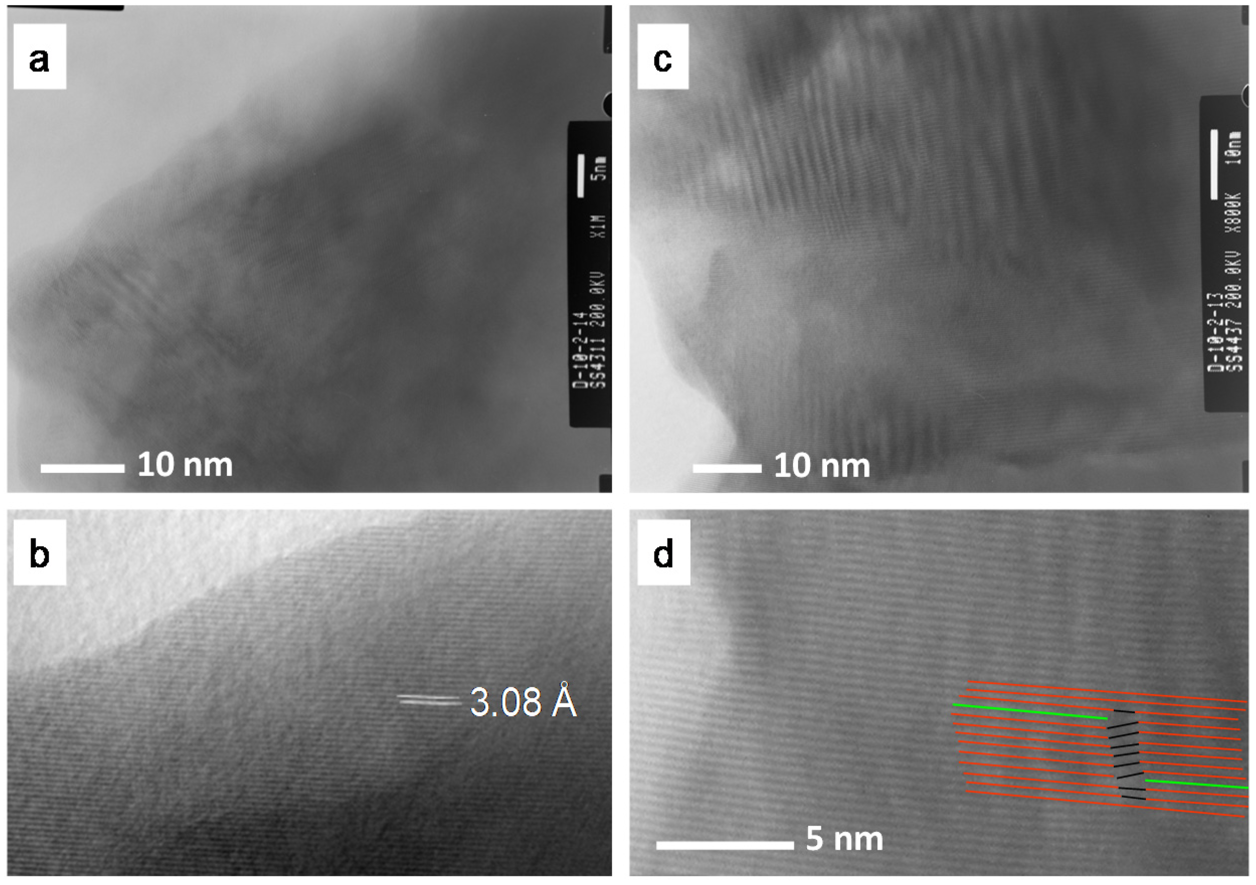 Membranes 10 00192 g005