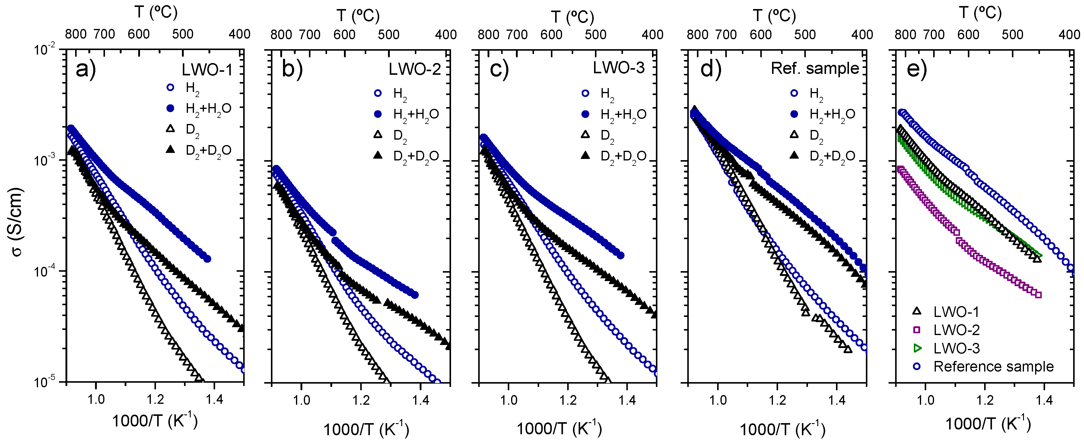 Membranes 10 00192 g007