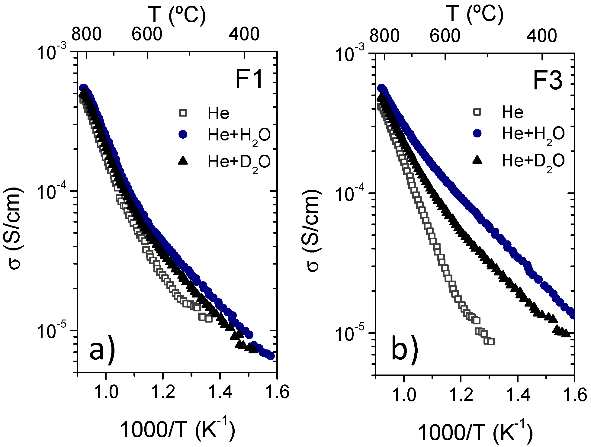 Membranes 10 00192 g012