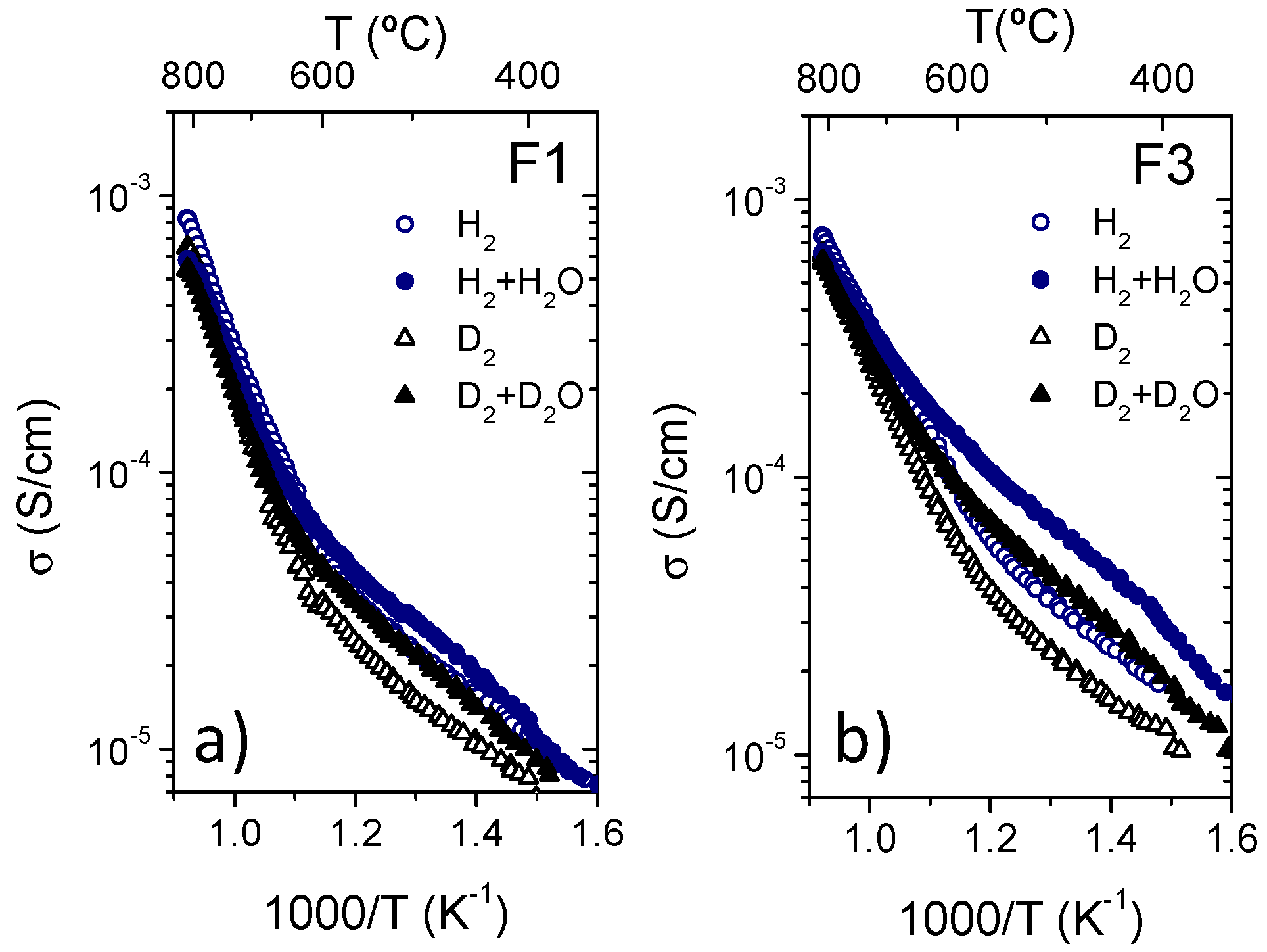 Membranes 10 00192 g013