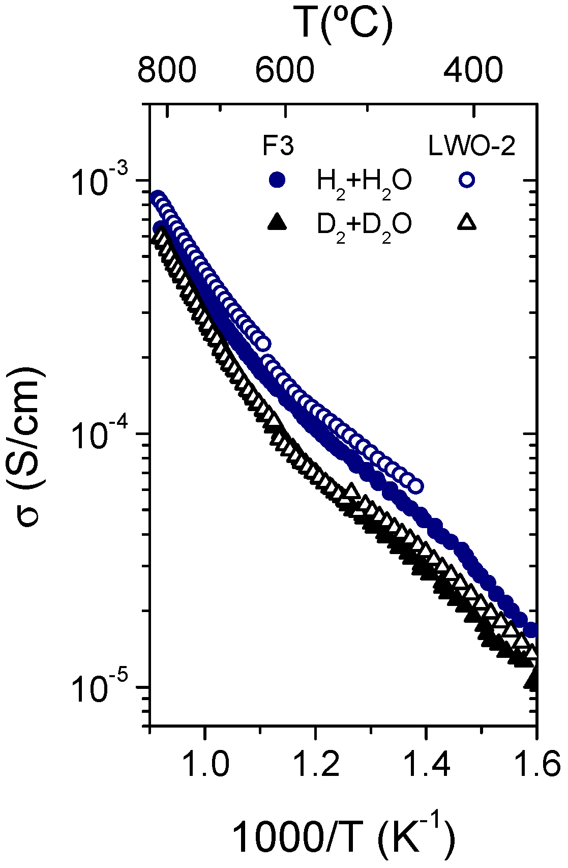 Membranes 10 00192 g014