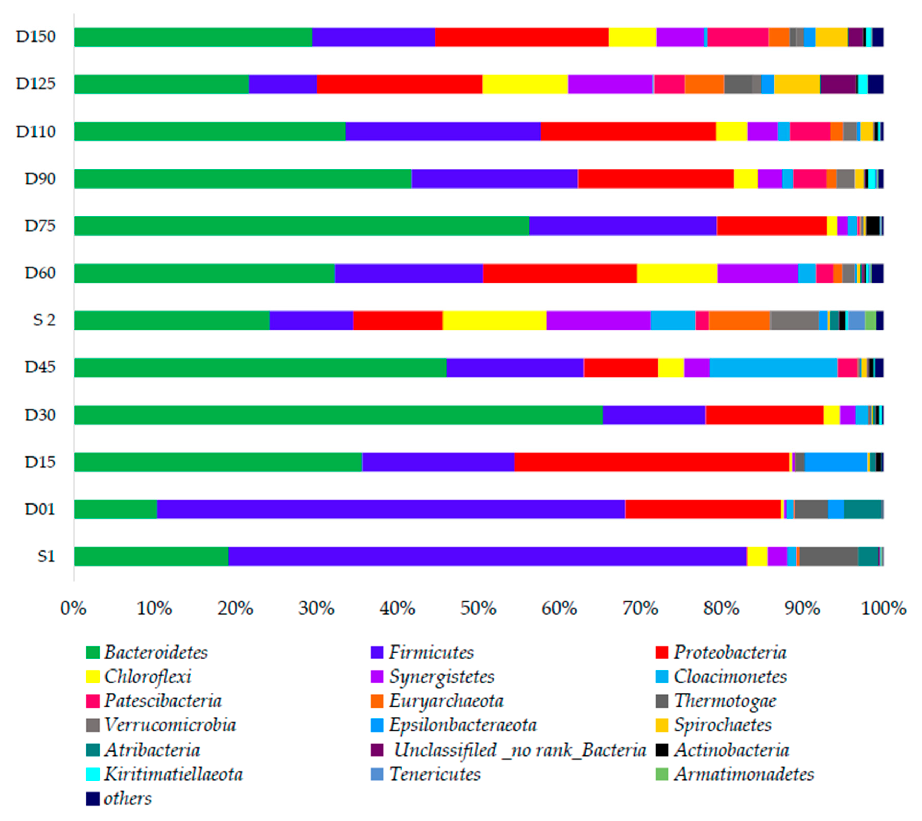 Membranes 10 00196 g007 Membranes 10 00196 g007