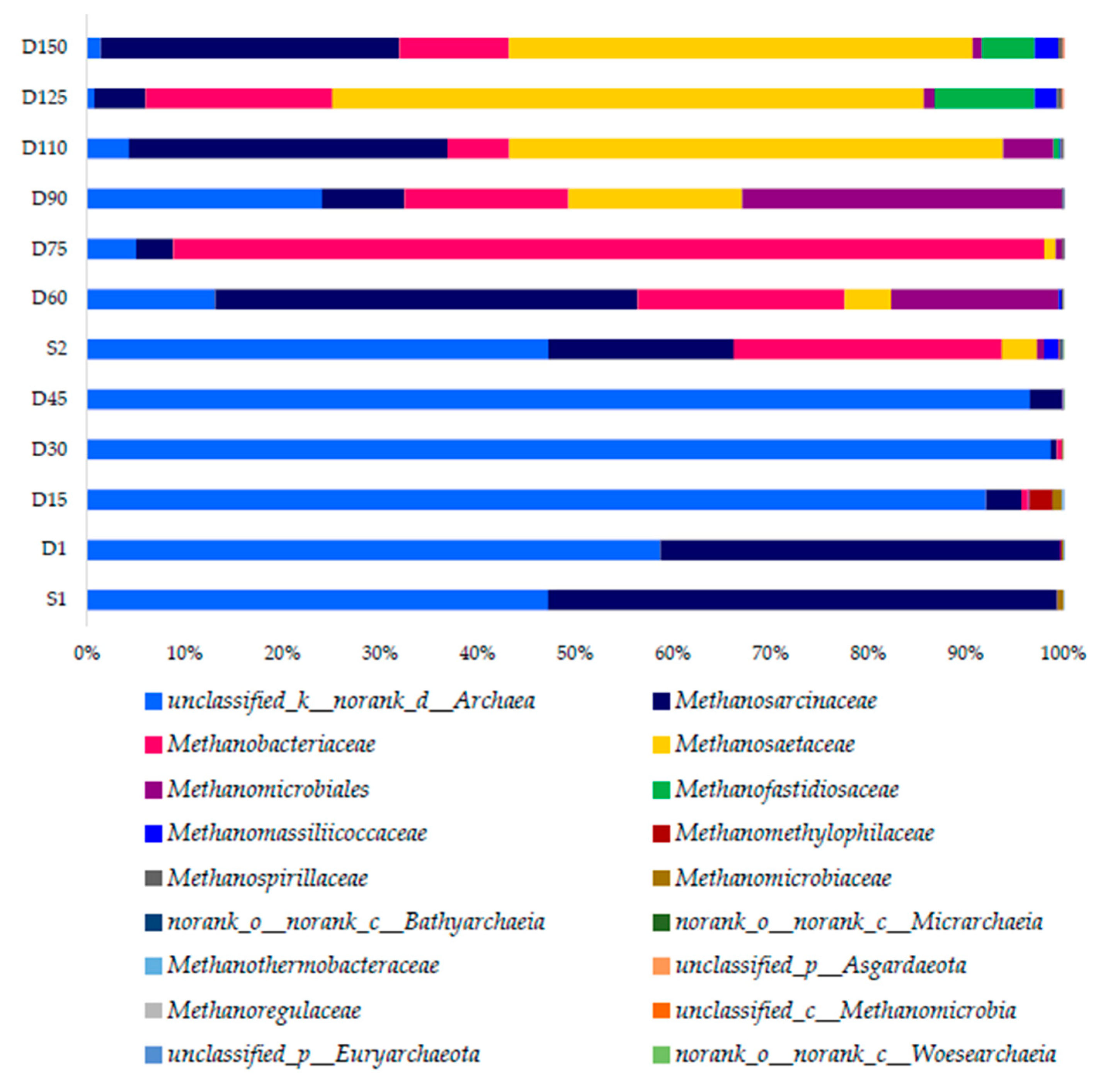 Membranes 10 00196 g008 Membranes 10 00196 g008
