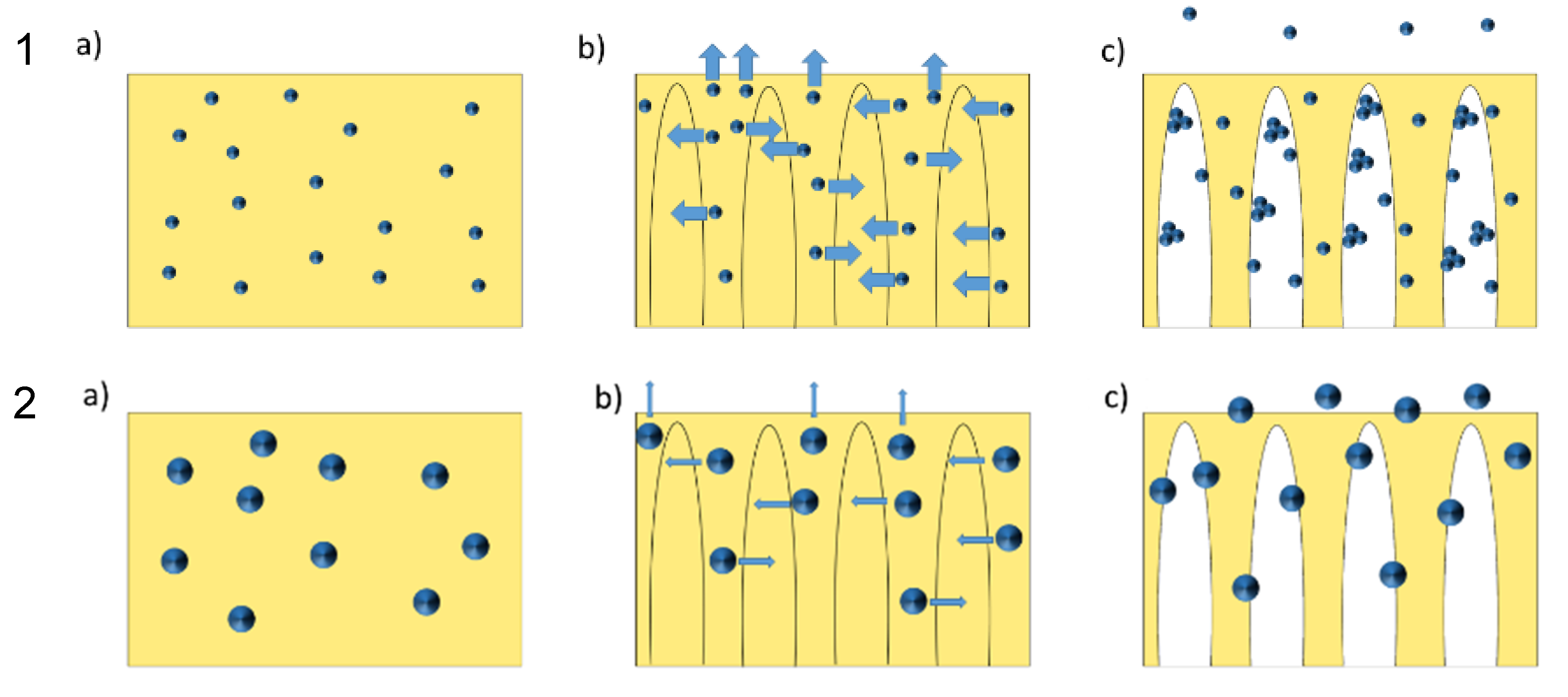 Membranes 10 00197 g005 Membranes 10 00197 g005