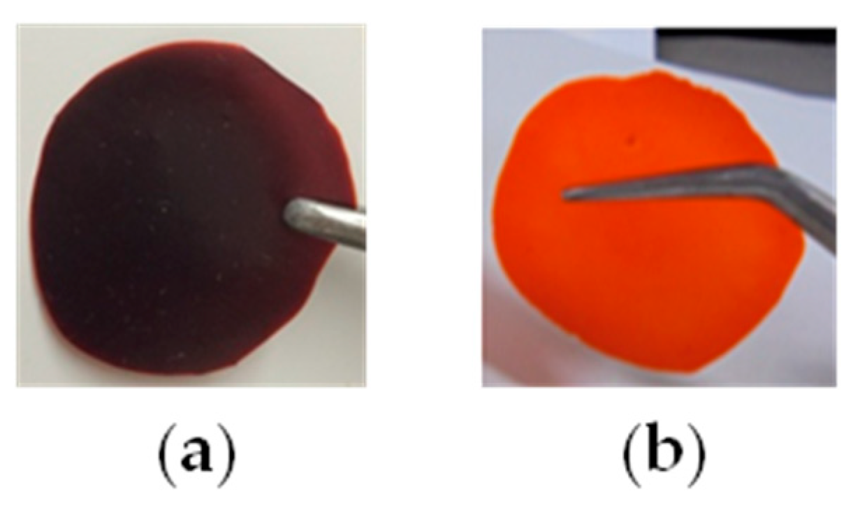 Membranes 10 00199 g002 Membranes 10 00199 g002