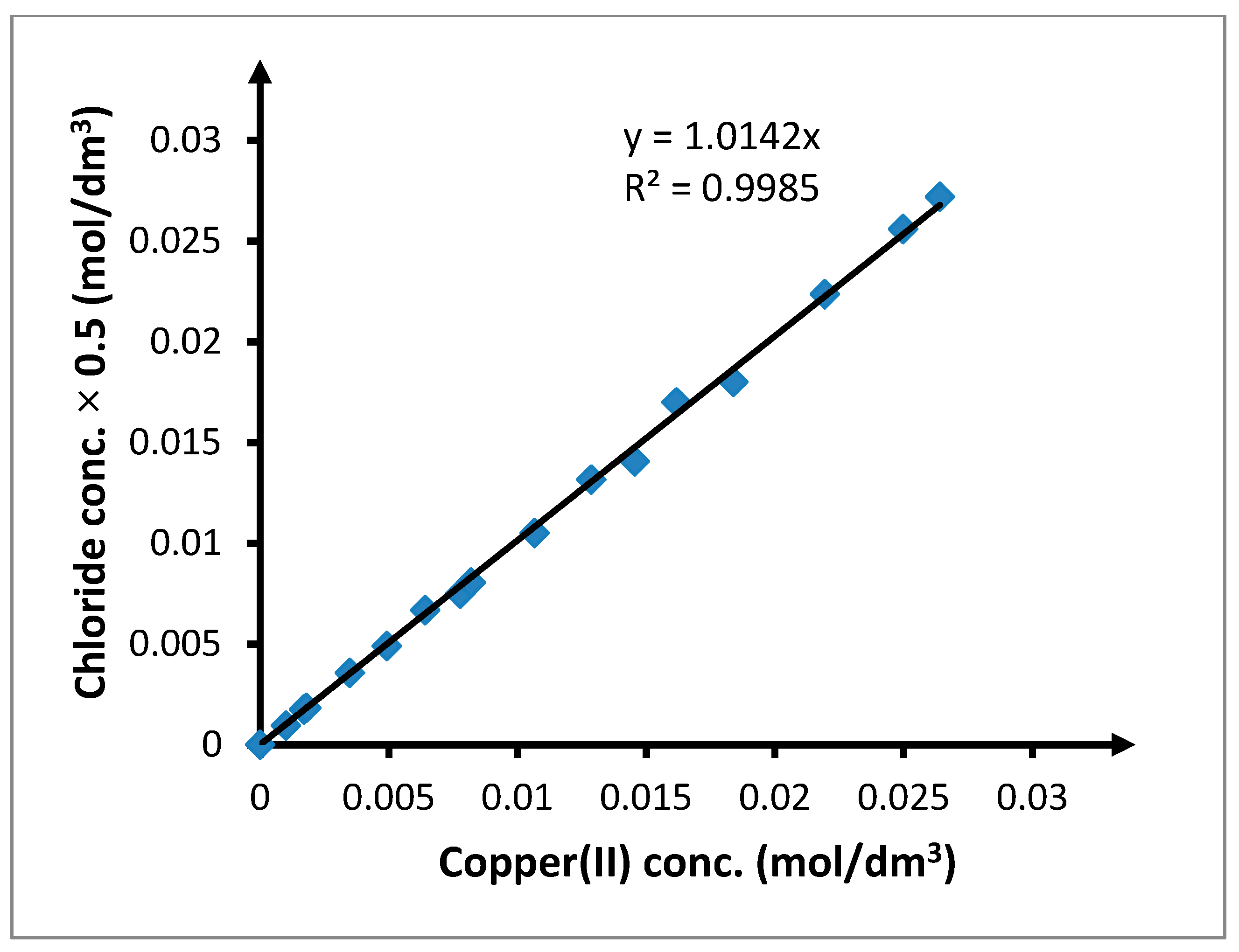 Membranes 10 00201 g005 Membranes 10 00201 g005