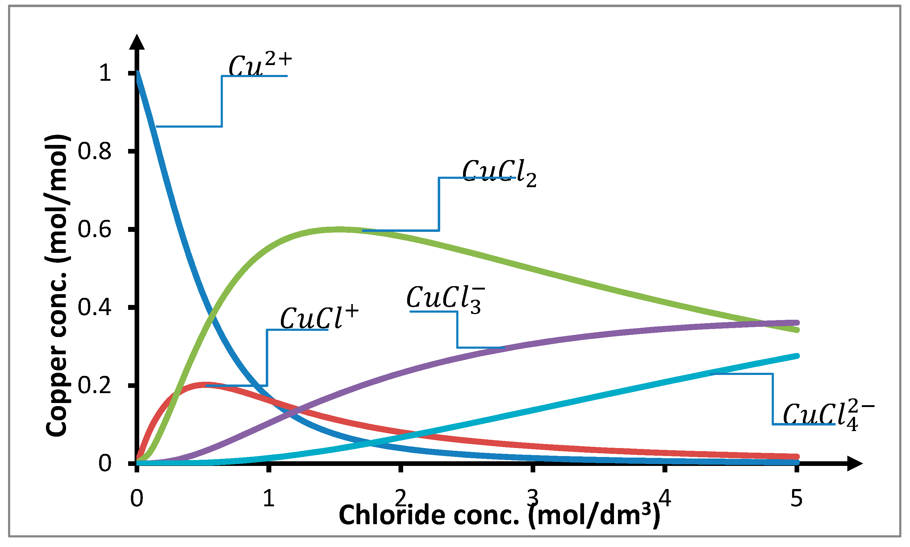 Membranes 10 00201 g008 Membranes 10 00201 g008