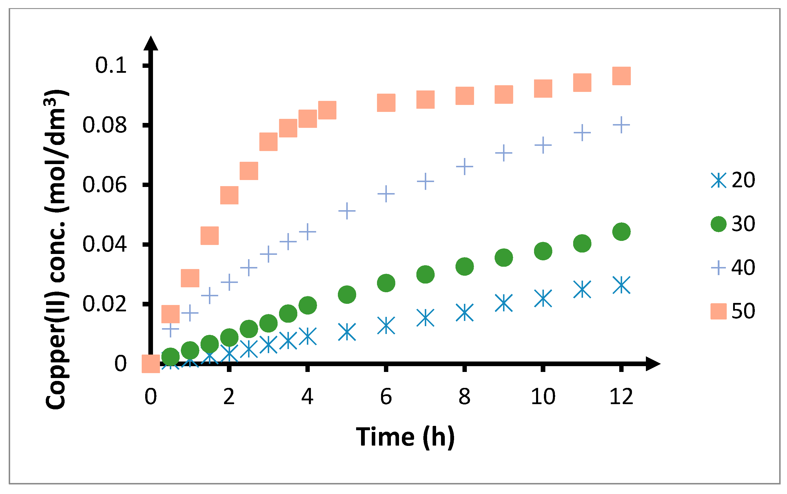 Membranes 10 00201 g011 Membranes 10 00201 g011